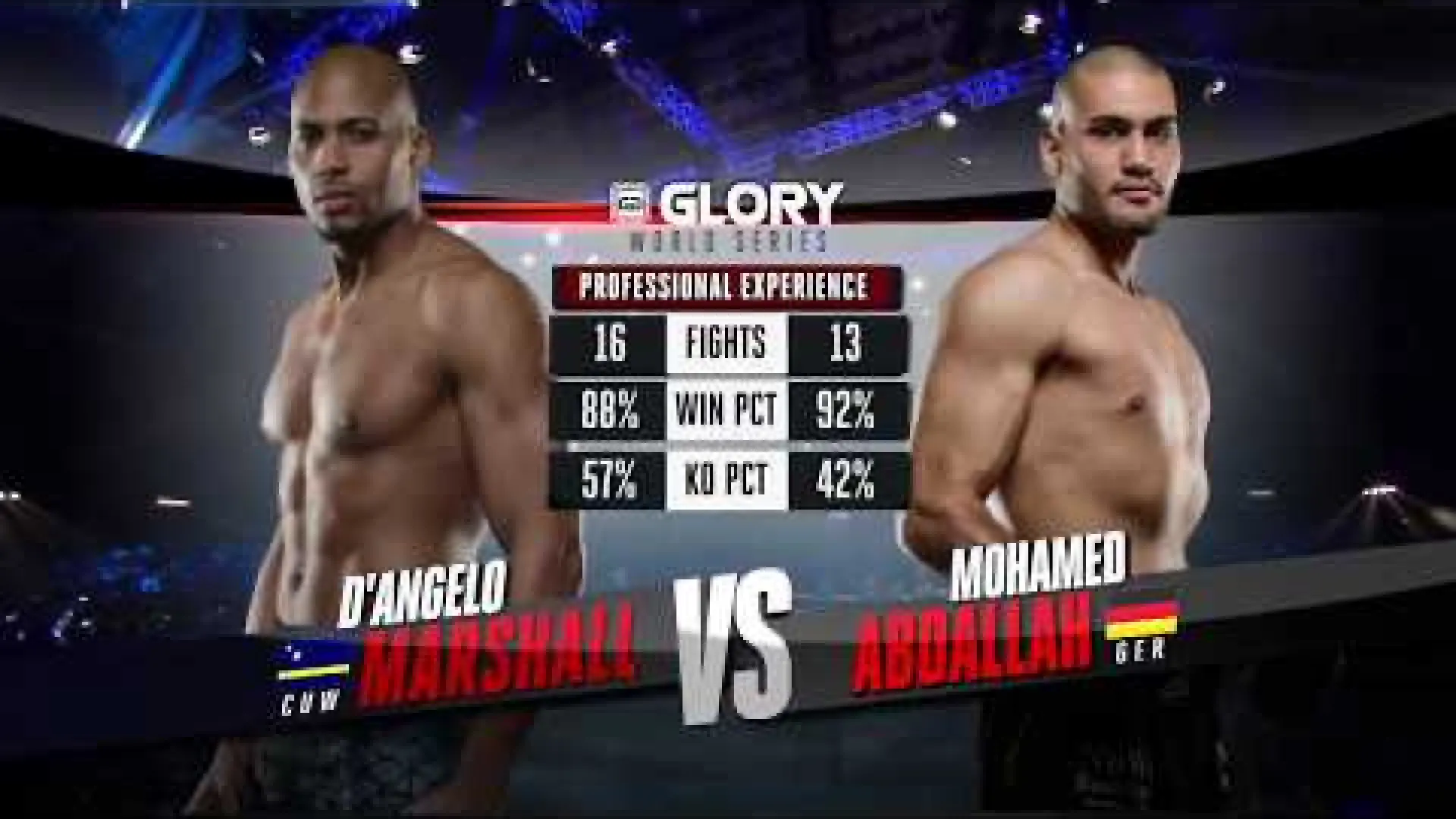 D'Angelo Marshall vs Mohamed Abdallah (Fight Video)