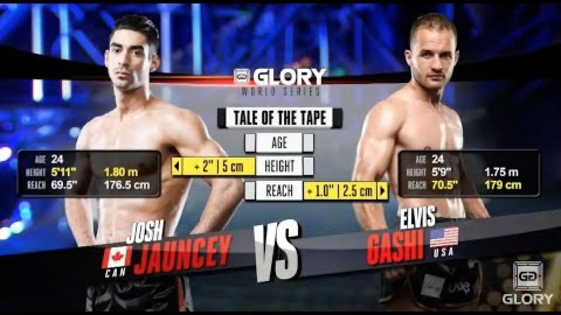 Elvis Gashi vs Josh Jauncey (Fight Video)
