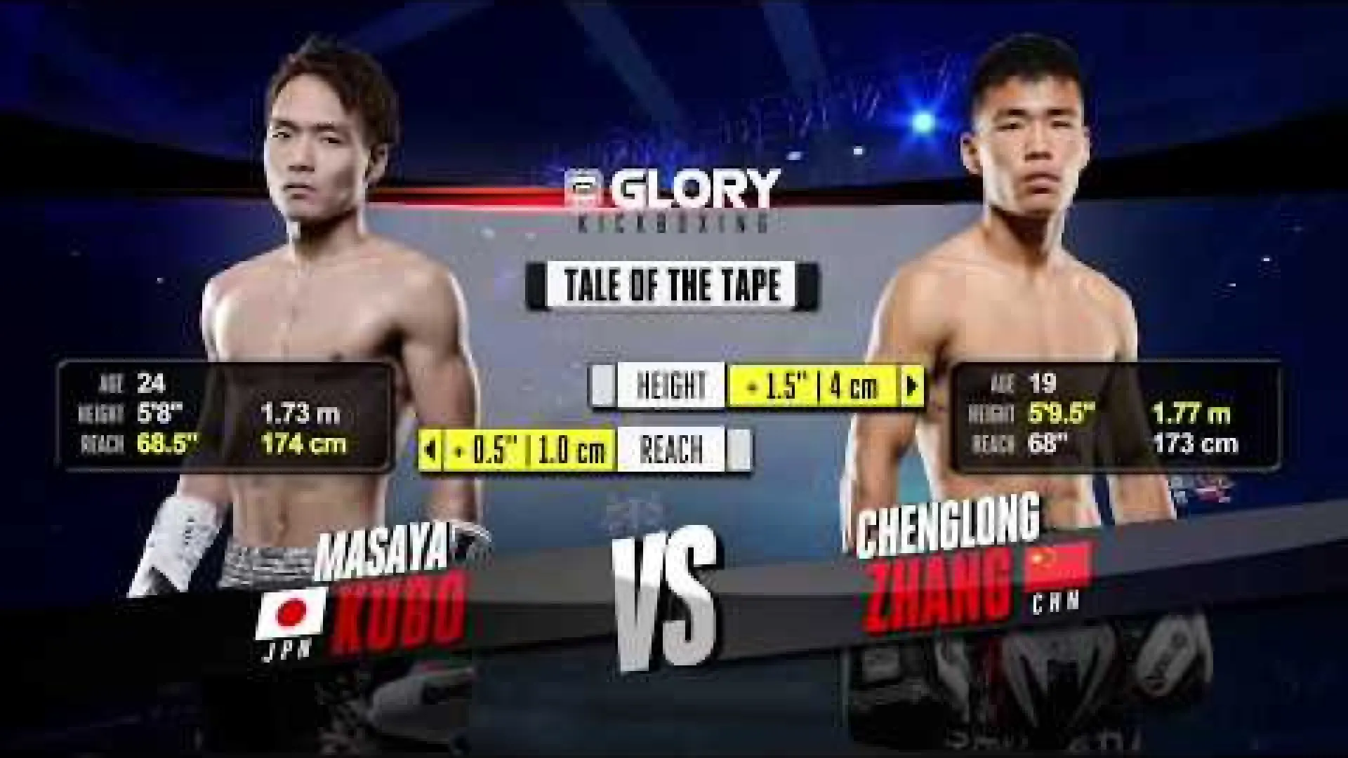 Chenglong Zhang vs Masaya Kubo (Fight Video)