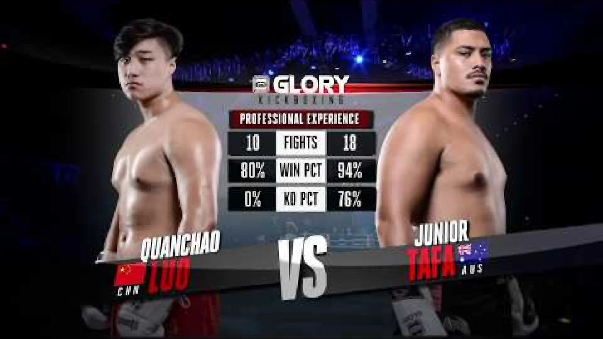 Junior Tafa vs Quanchao Luo (Fight Video)