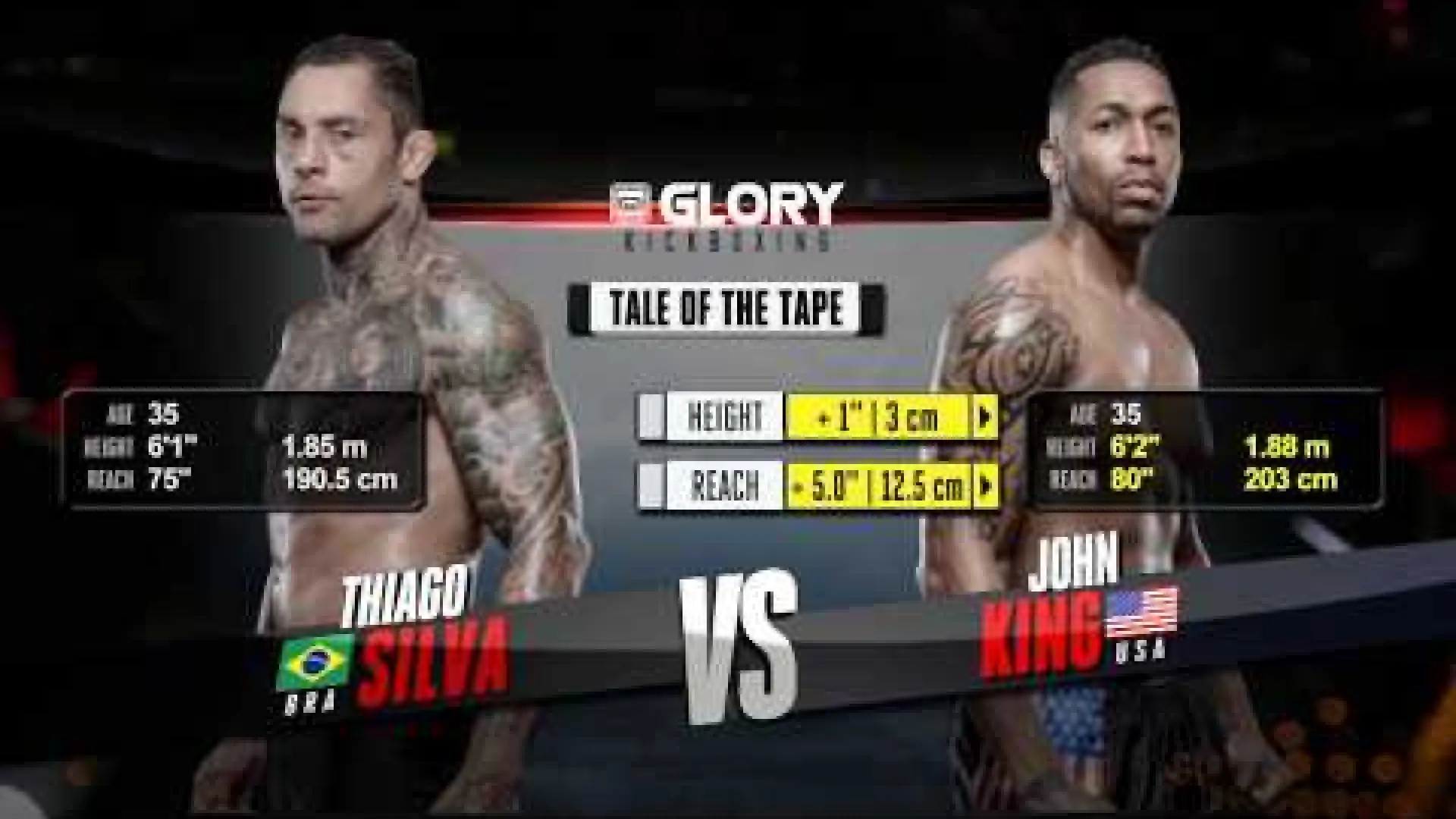 Thiago Silva vs John King (Fight Video)