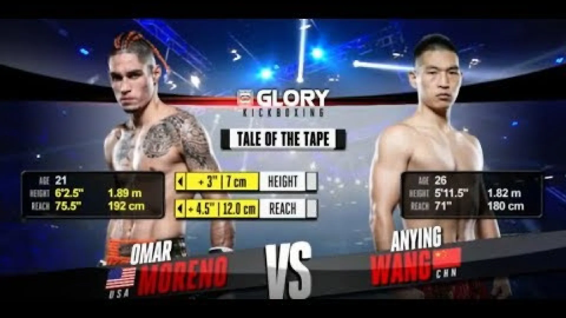 Omar Moreno vs Anying Wang (Fight Video)