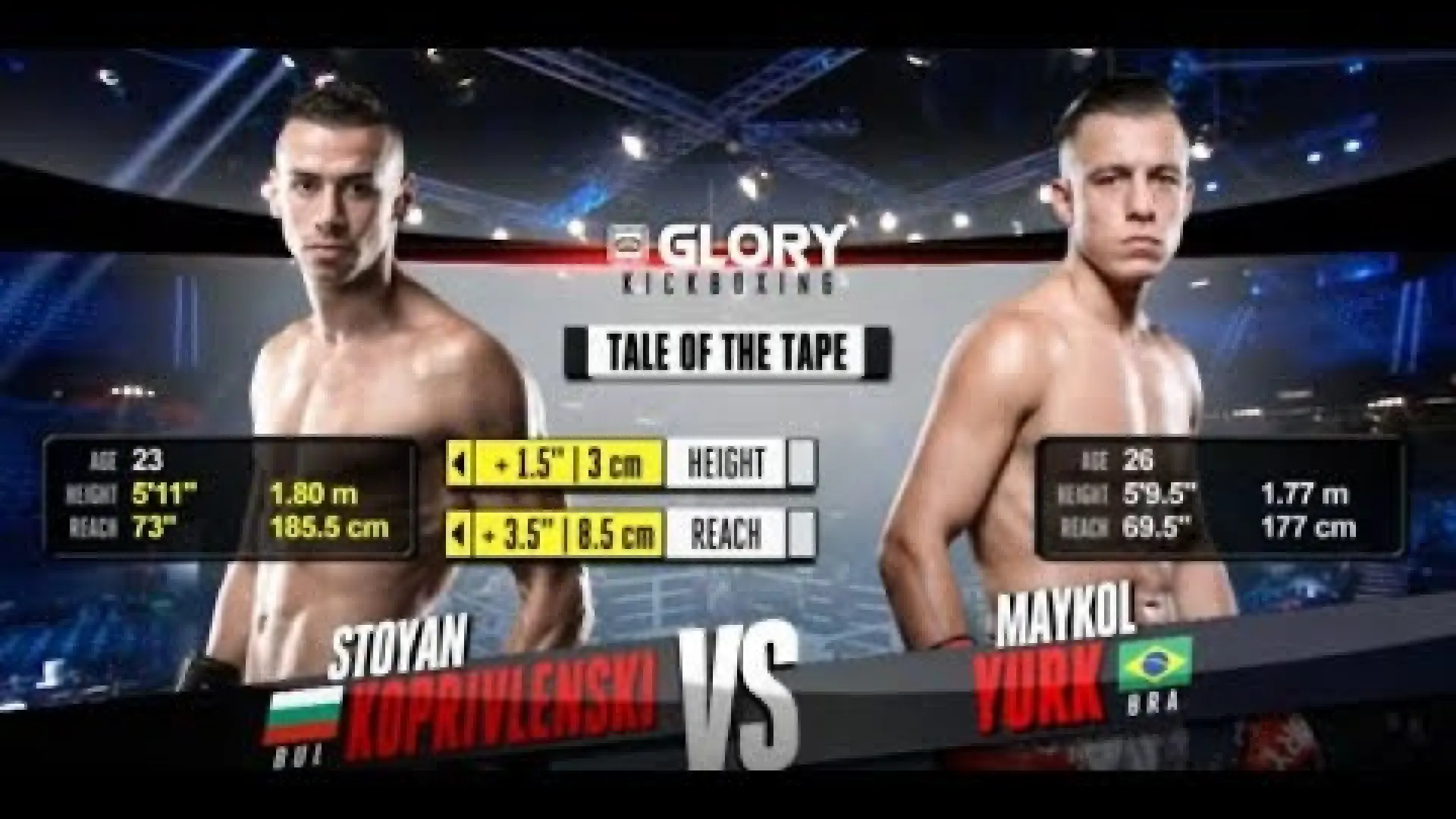 Stoyan Koprivlenski vs Maykol Yurk (Fight Video)
