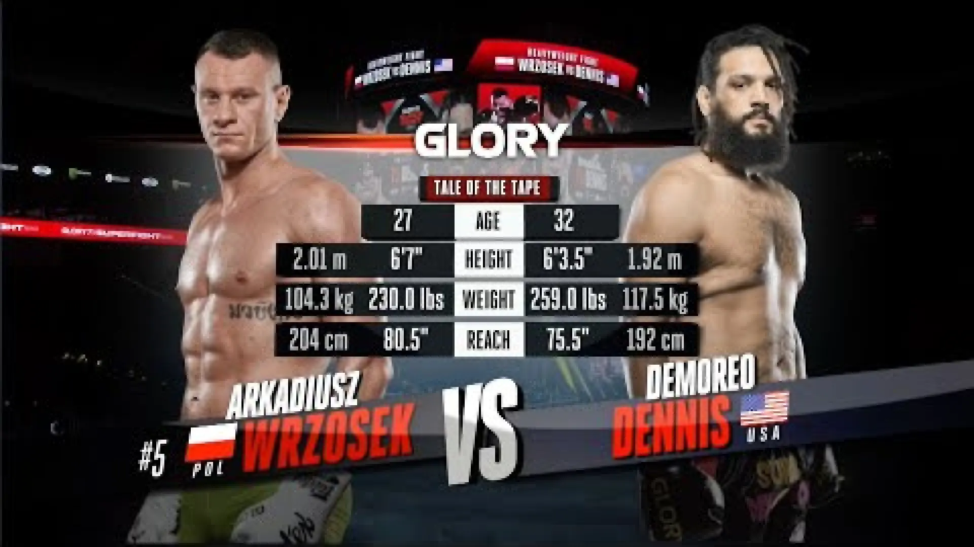 Arkadiusz Wrzosek vs Demoreo Dennis (Fight Video)