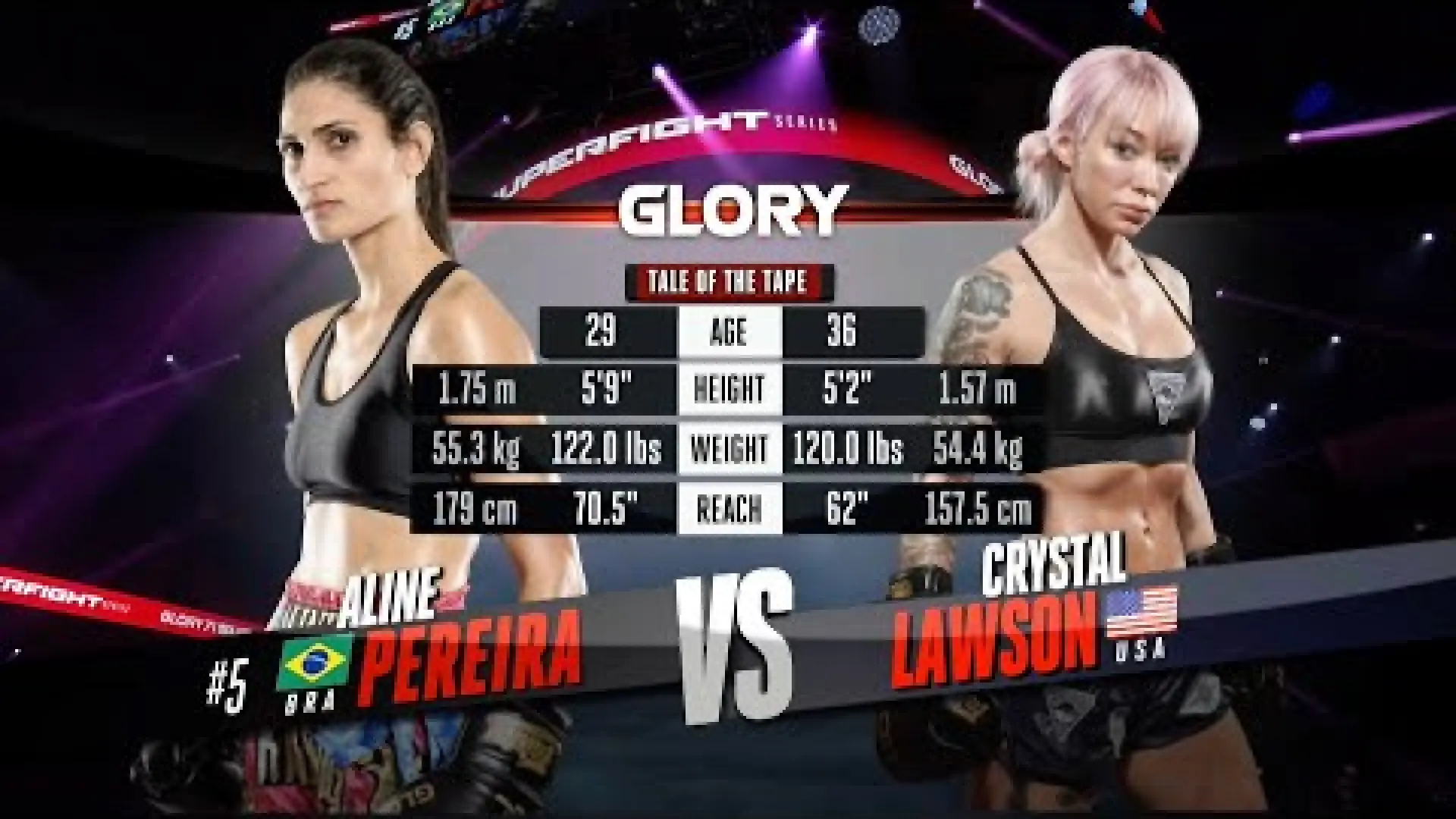 Aline Pereira vs Crystal Lawson (Fight Video)