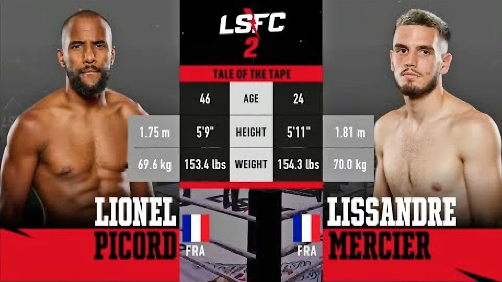 Lissandre Mercier vs Lionel Picord (Fight Video)