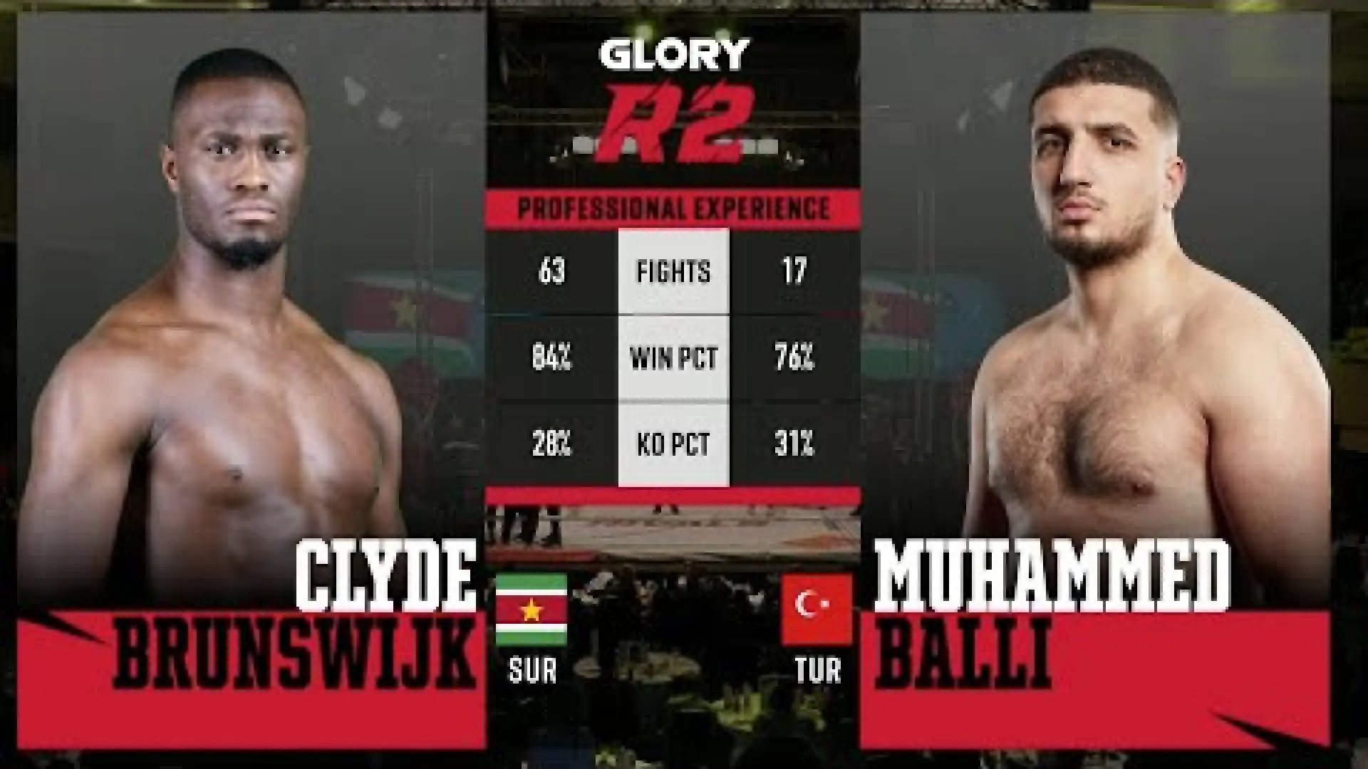 Clyde Brunswijk vs Muhammed Balli (Fight Video)