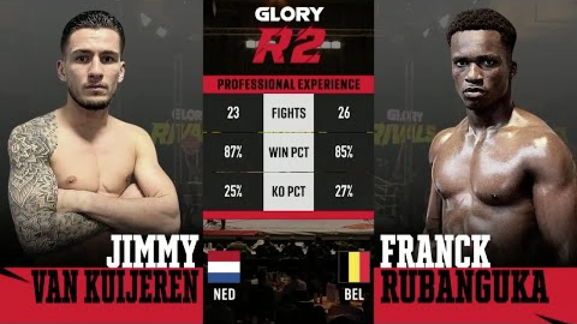 Franck Rubanguka vs Jimmy van Kuijeren (Fight Video)