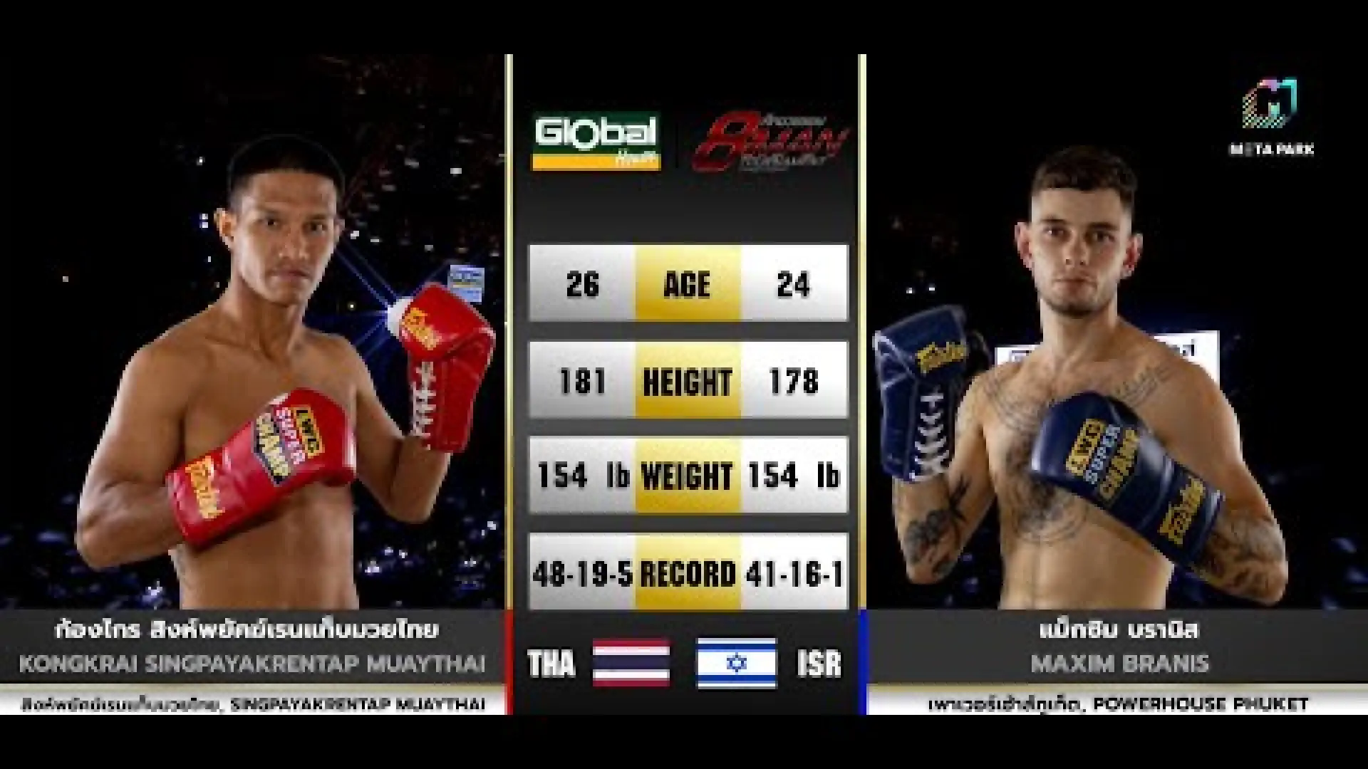 Kongkrai SingpayakRentapMuayThai vs Maxim Branis (Fight Video)