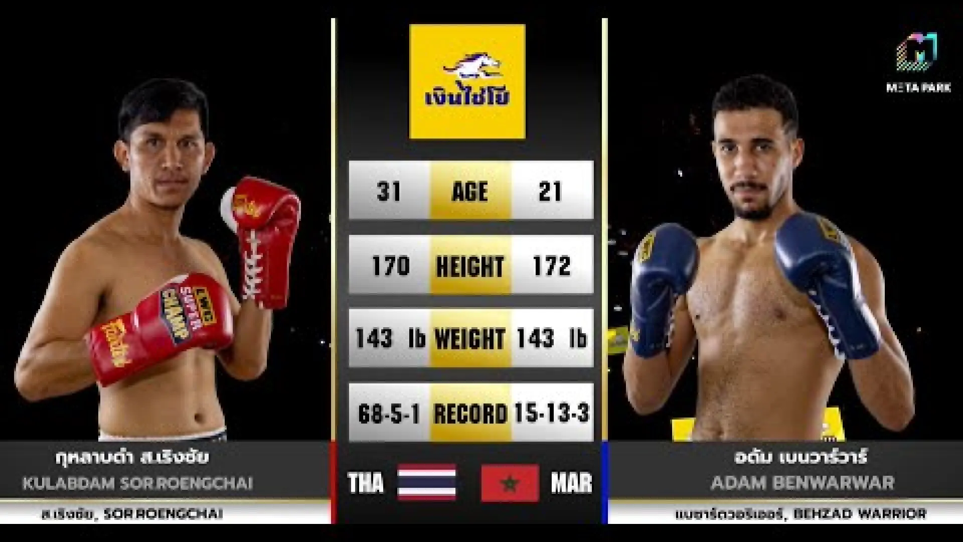 Kulabdam Sor.Roengchai vs Adam Benwarwar (Fight Video)