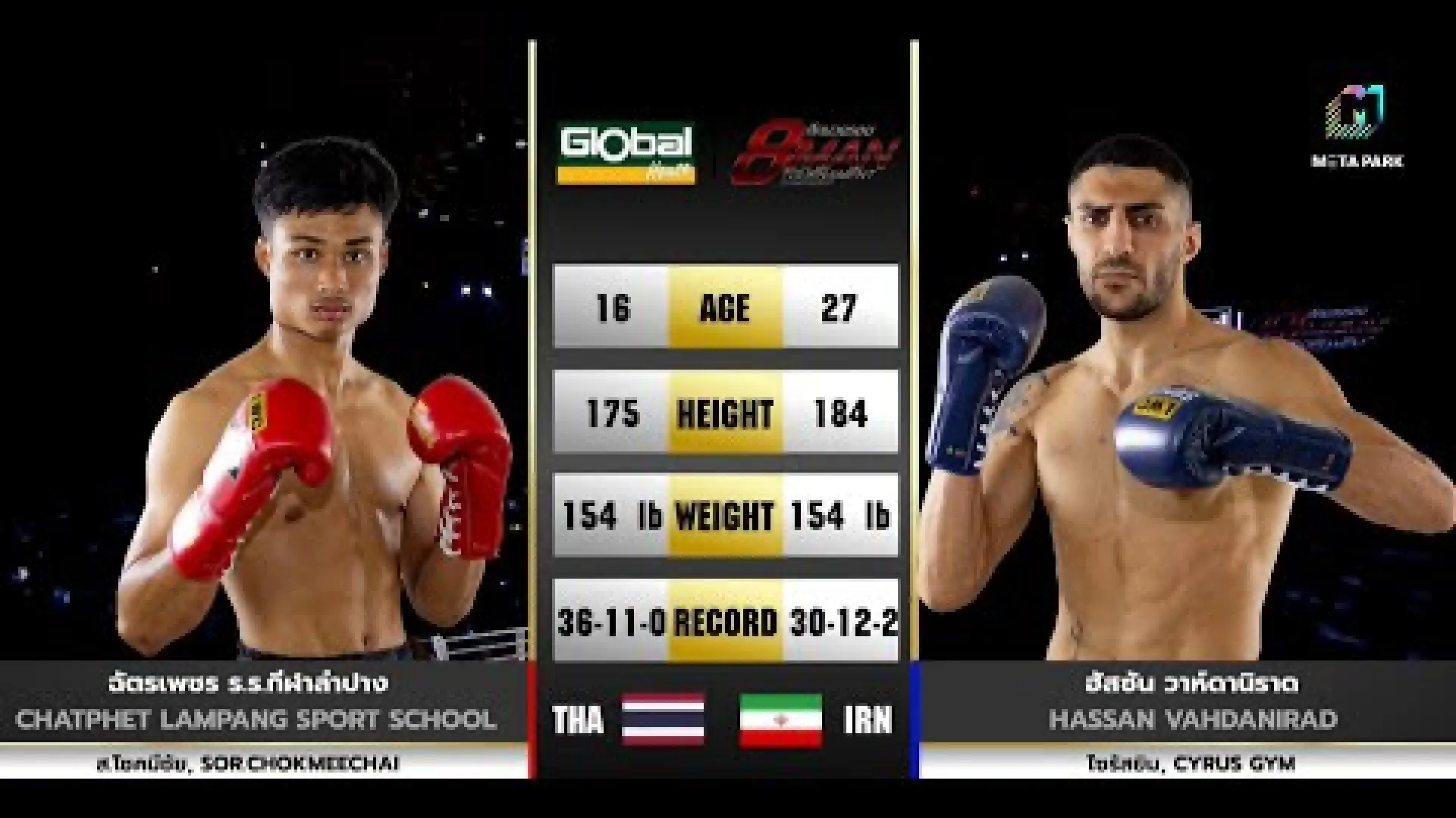 Chatpetch RongrienKelaLampang vs Hassan Vahdanirad (Fight Video)