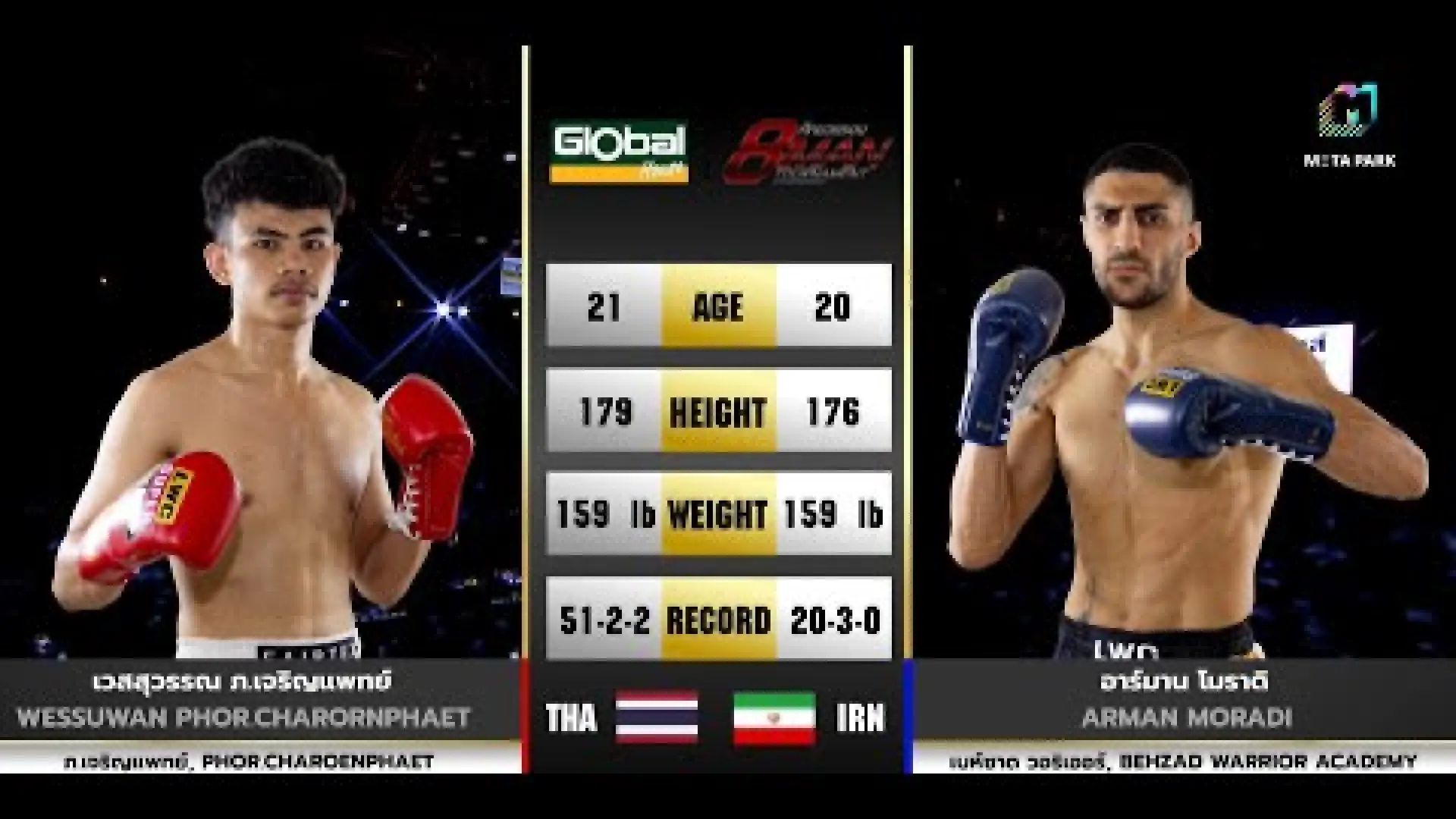 Wetsuwan Por.Charoenpaet vs Arman Moradi (Fight Video)