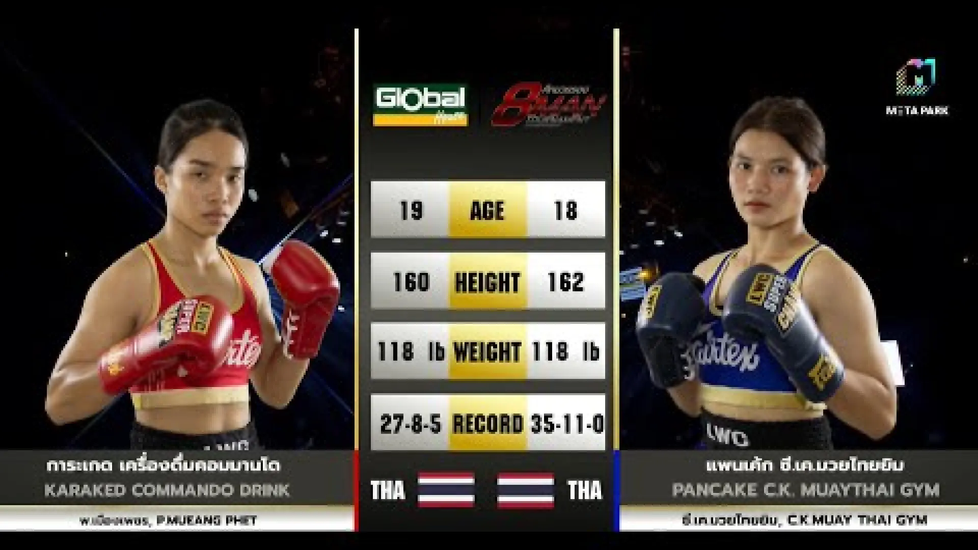 Karaked KruangduemCommando vs Pancake Kiattongyot (Fight Video)