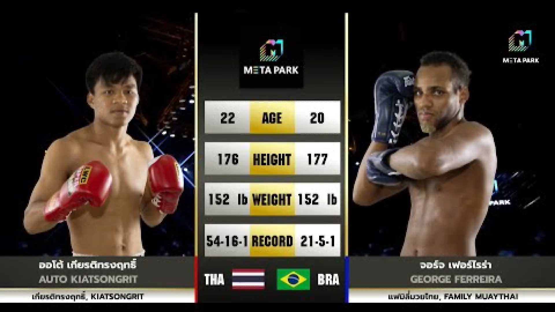 Auto Kiatsongrit vs George Ferreira (Fight Video)