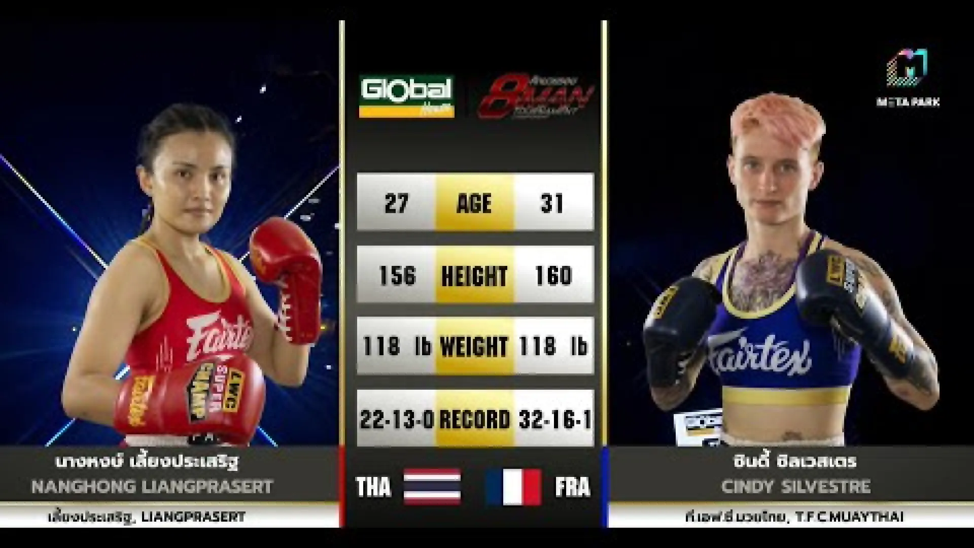 Nanghong Liangprasert vs Cindy Silvestre (Fight Video)