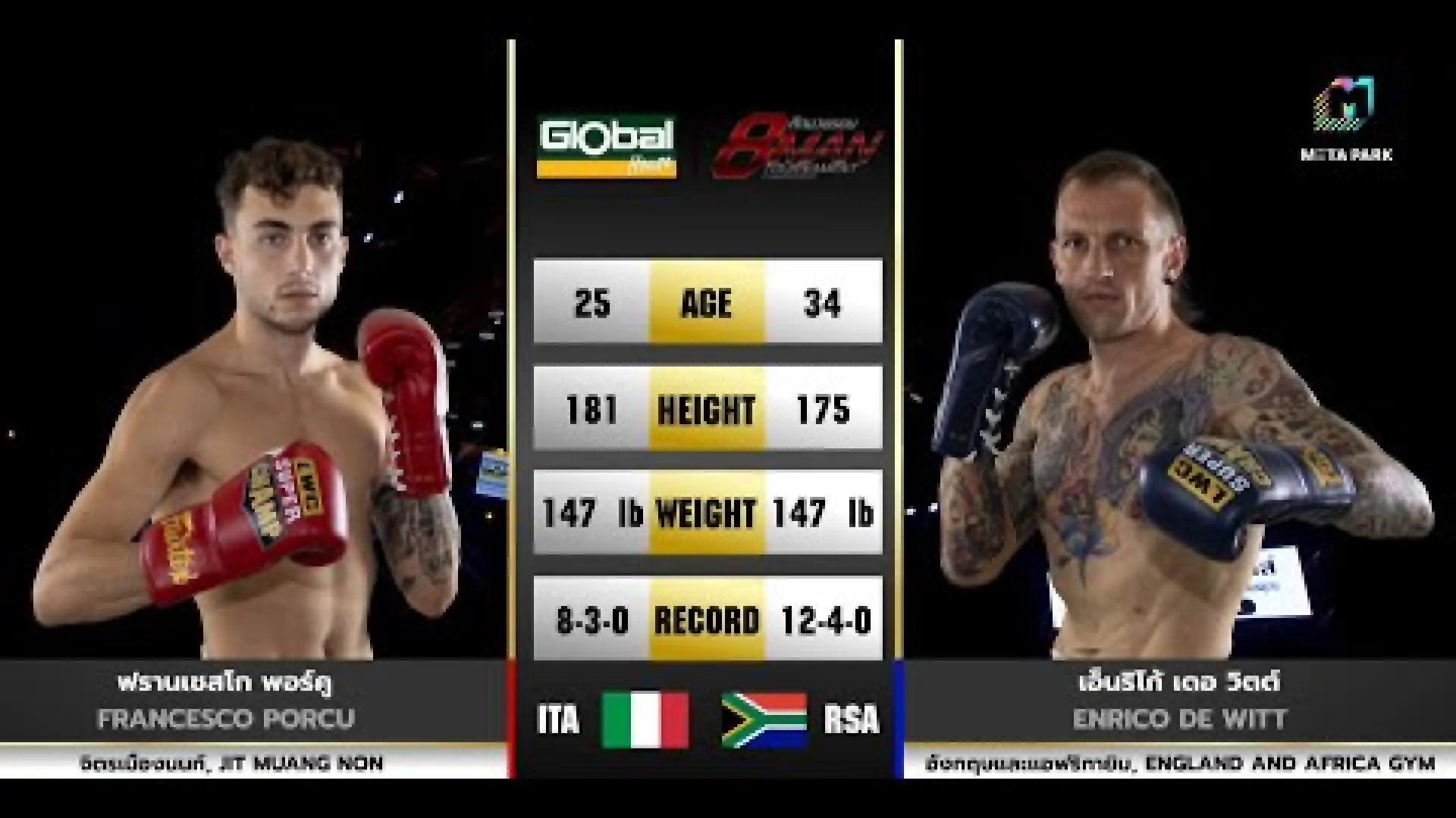 Francesco Porcu vs Enrico de Witt (Fight Video)