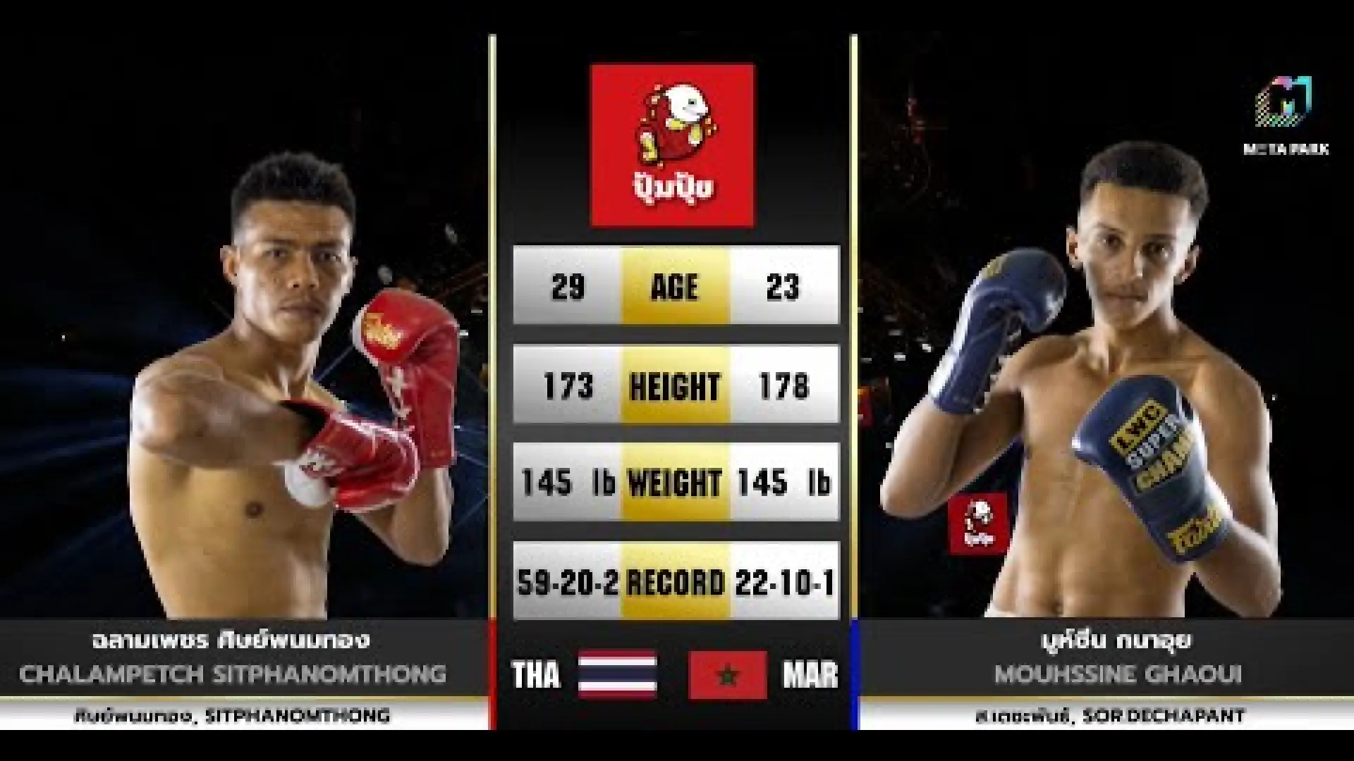 Chalampetch Sitpanomthong vs Mouhssine Gnaoui (Fight Video)