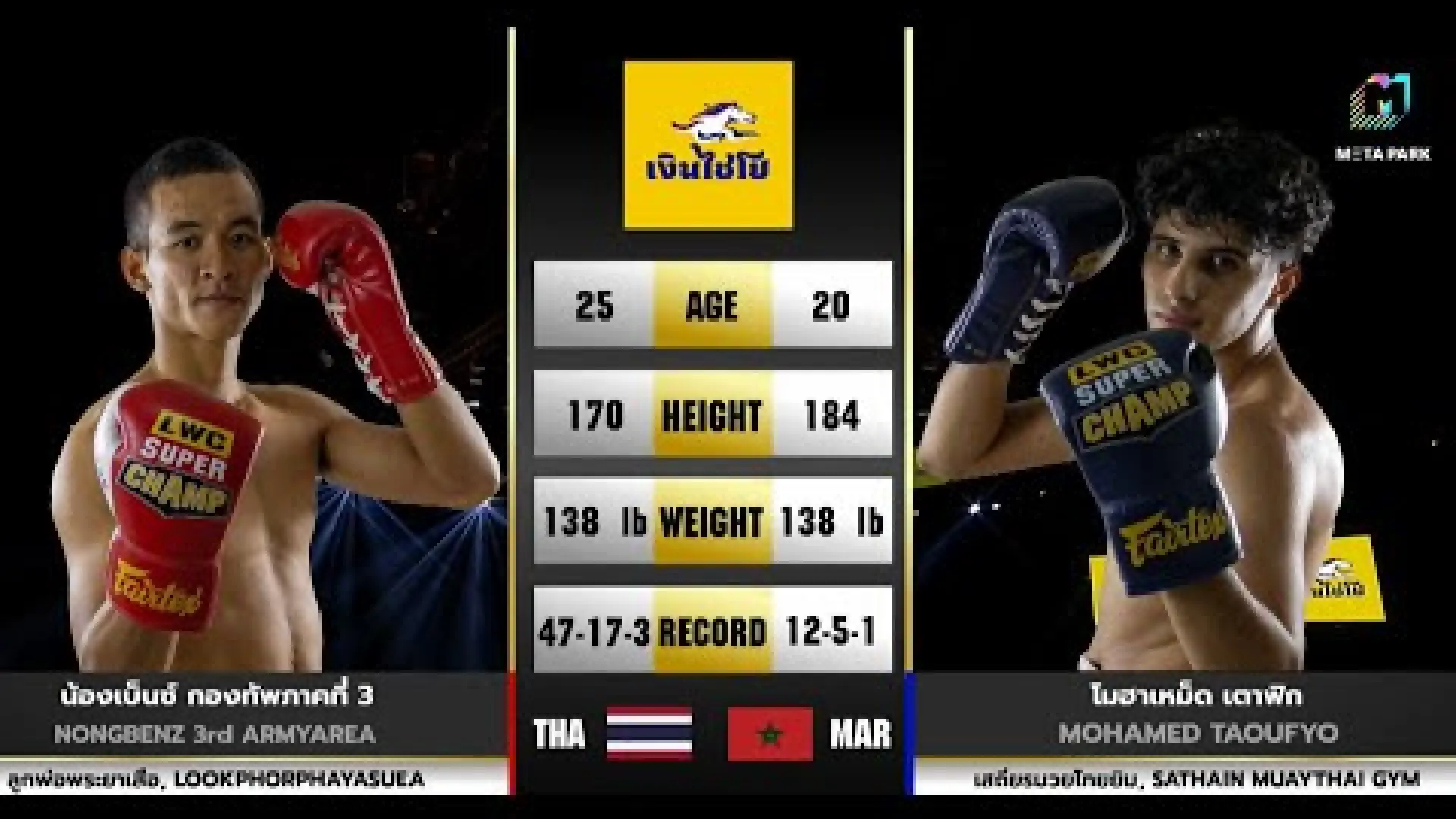 NongBenz Kongtappaktee3 vs Mohamed Taoufyq (Fight Video)