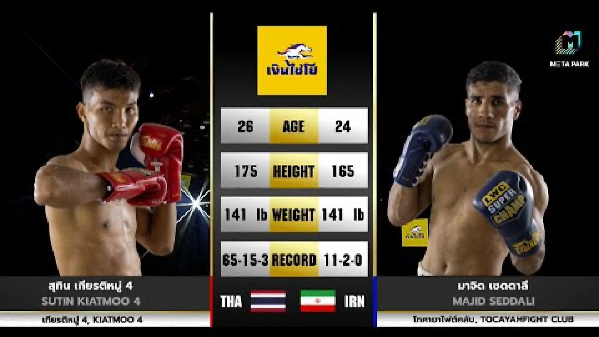 Sutin Kiatmoo4 vs Majid Seddali (Fight Video)