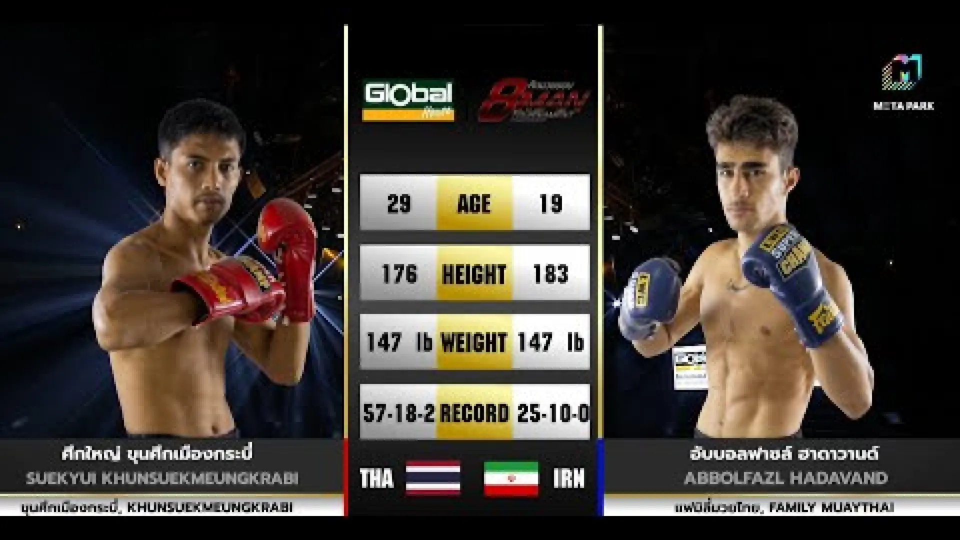 Suekyai KhunsuekMuangKrabi vs Abbolfazl Hadavand (Fight Video)