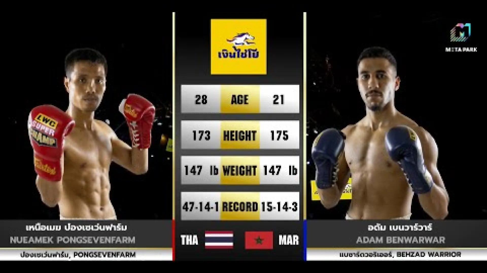 Nuamek PongSevenFarm vs Adam Benwarwar (Fight Video)