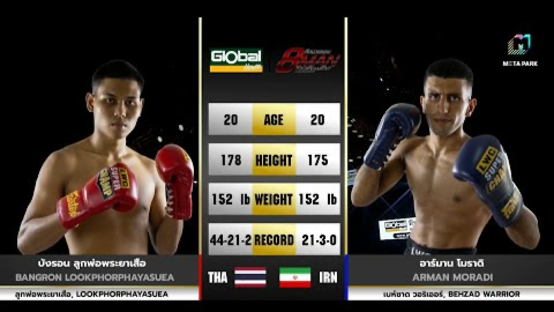 Bangron Lukporphayasua vs Arman Moradi (Fight Video)
