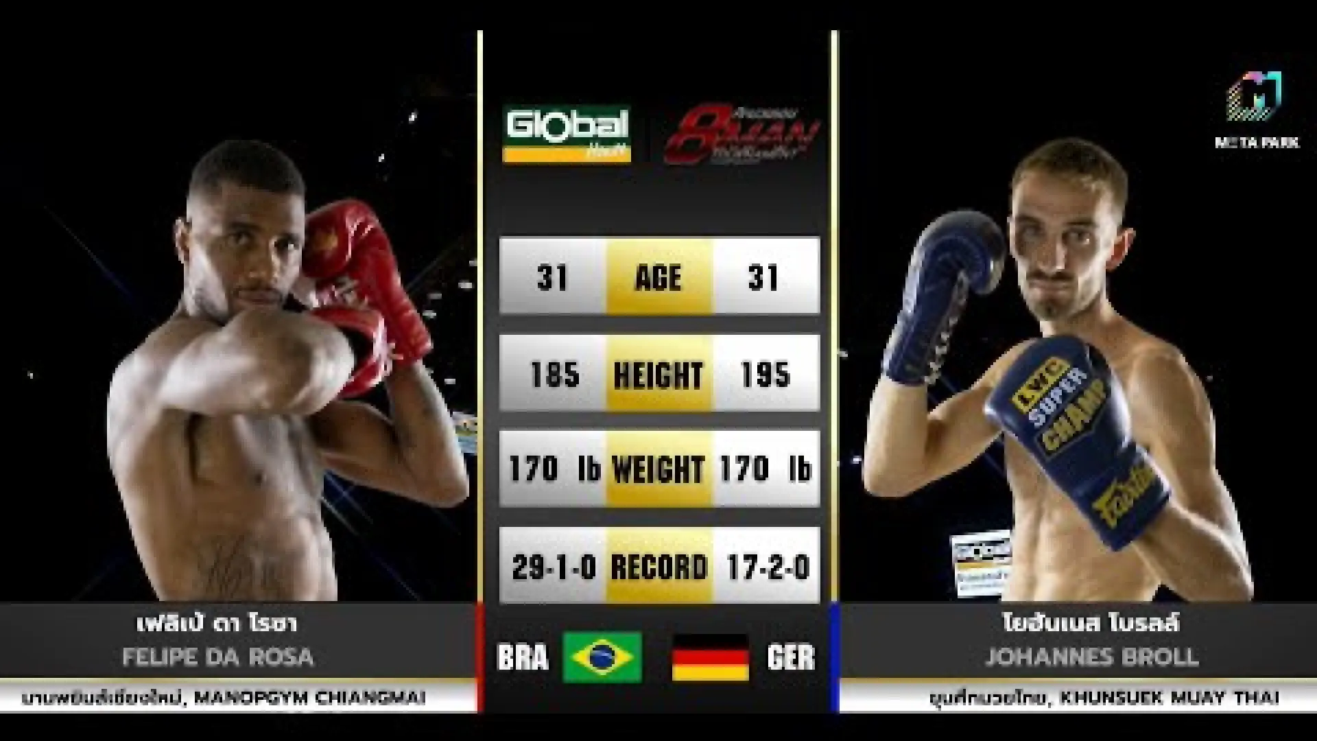 Felipe Da Rosa vs Johannes Broll (Fight Video)