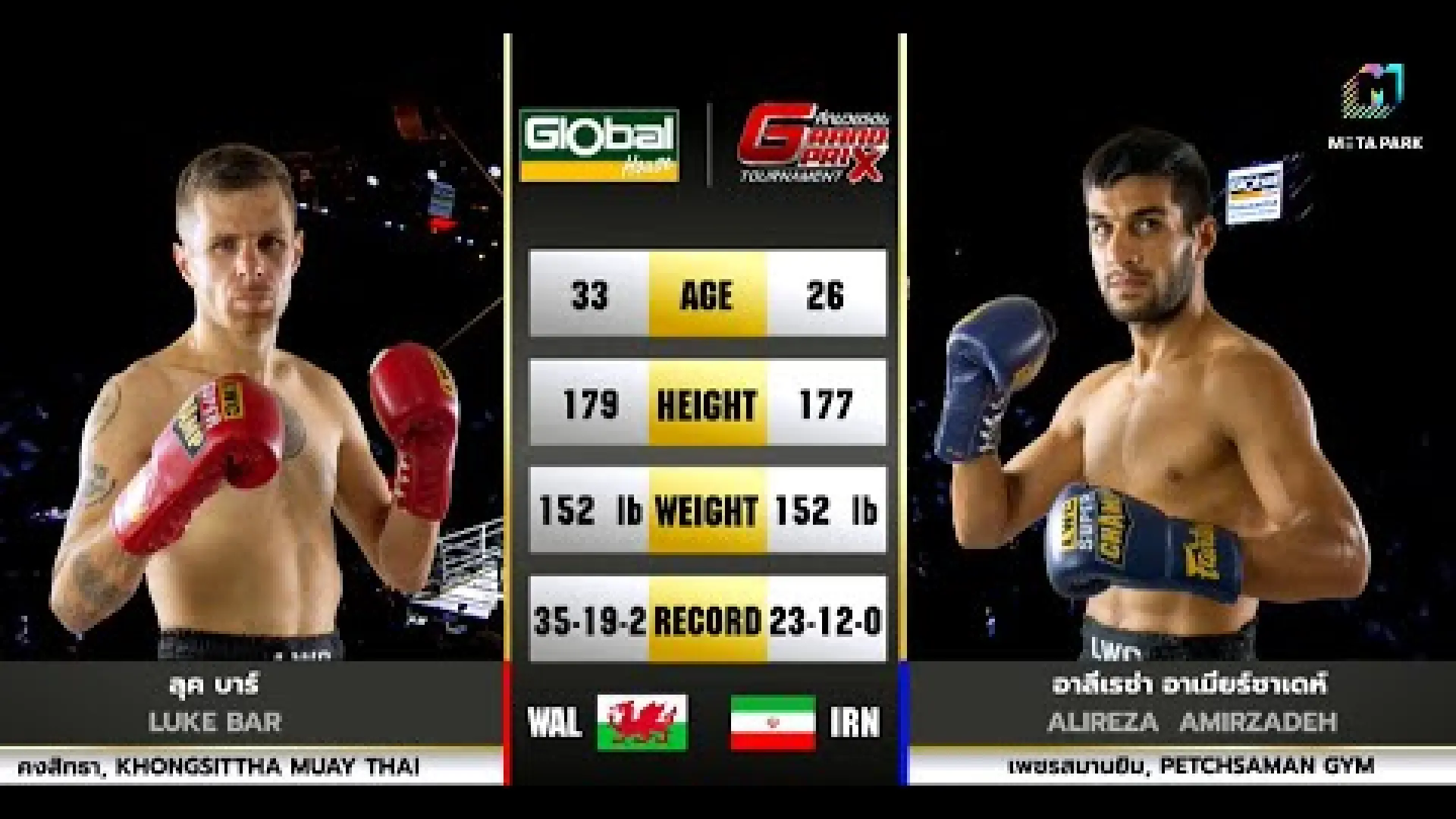 Luke Bar vs Alireza Amirzadeh (Fight Video)