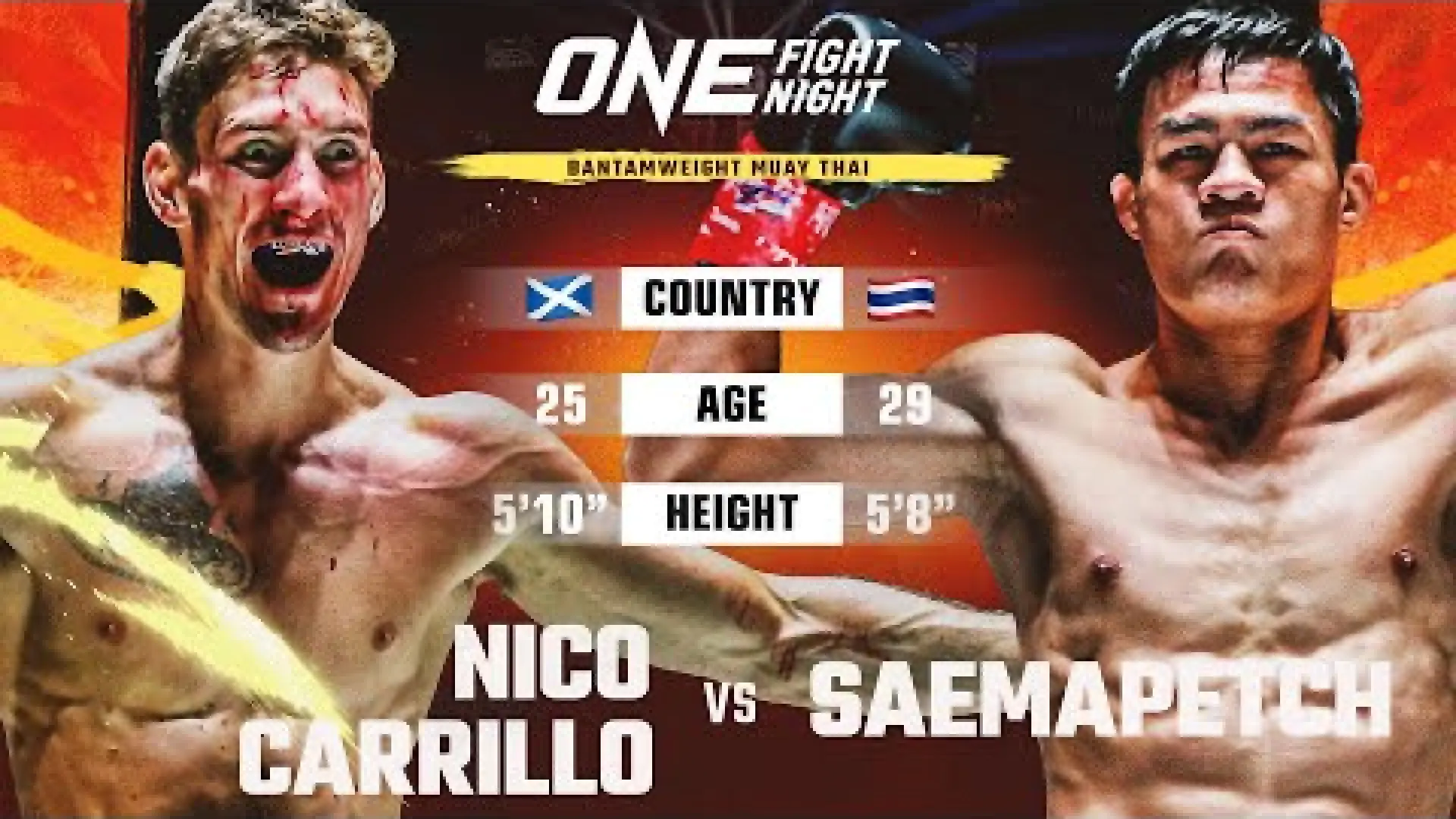 Nico Carrillo vs Saemapetch Fairtex (Fight Video)