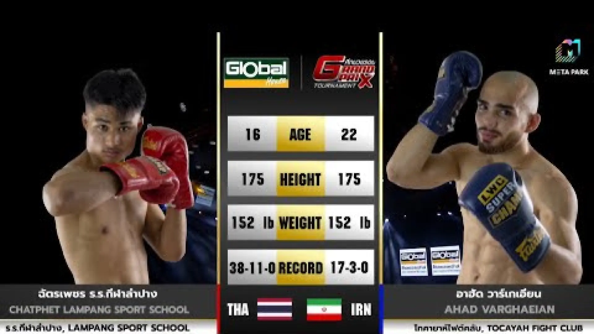 Chatpetch RongrienKelaLampang vs Ahad Varghaeian (Fight Video)