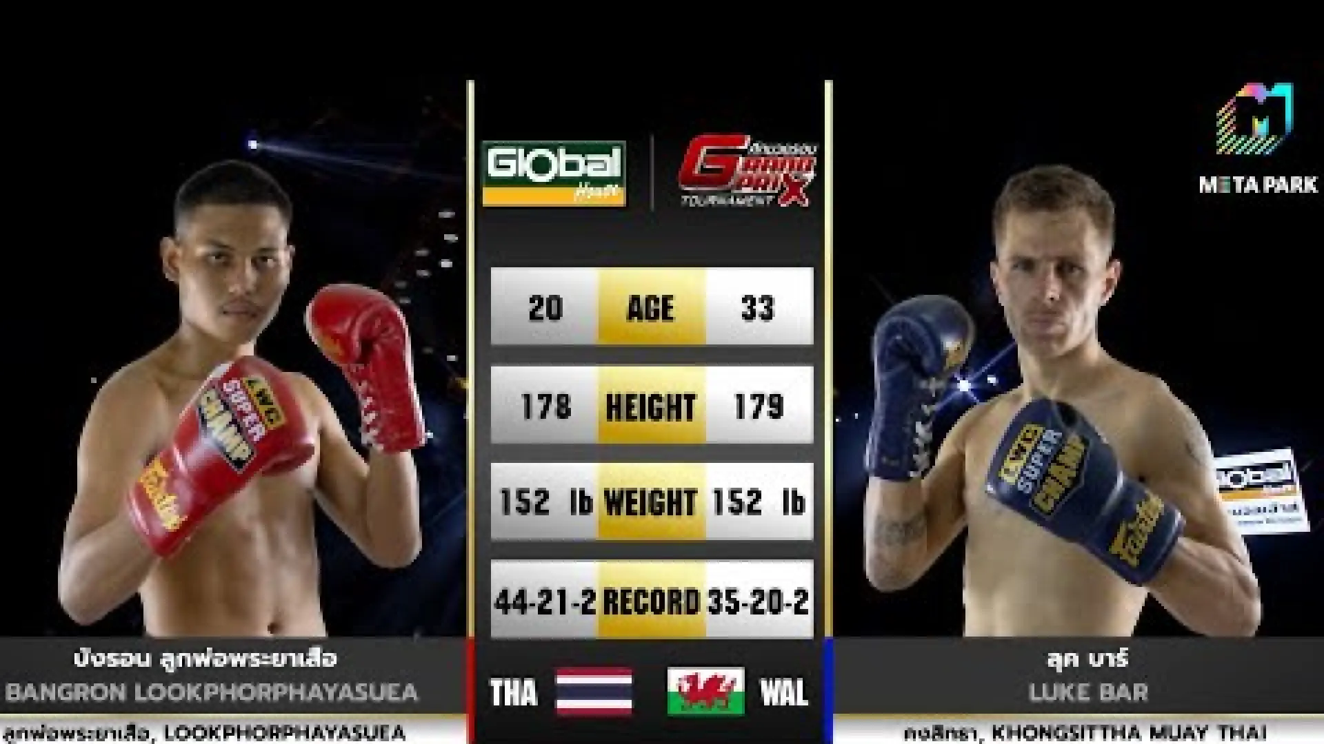 Bangron Lukporphayasua vs Luke Bar (Fight Video)