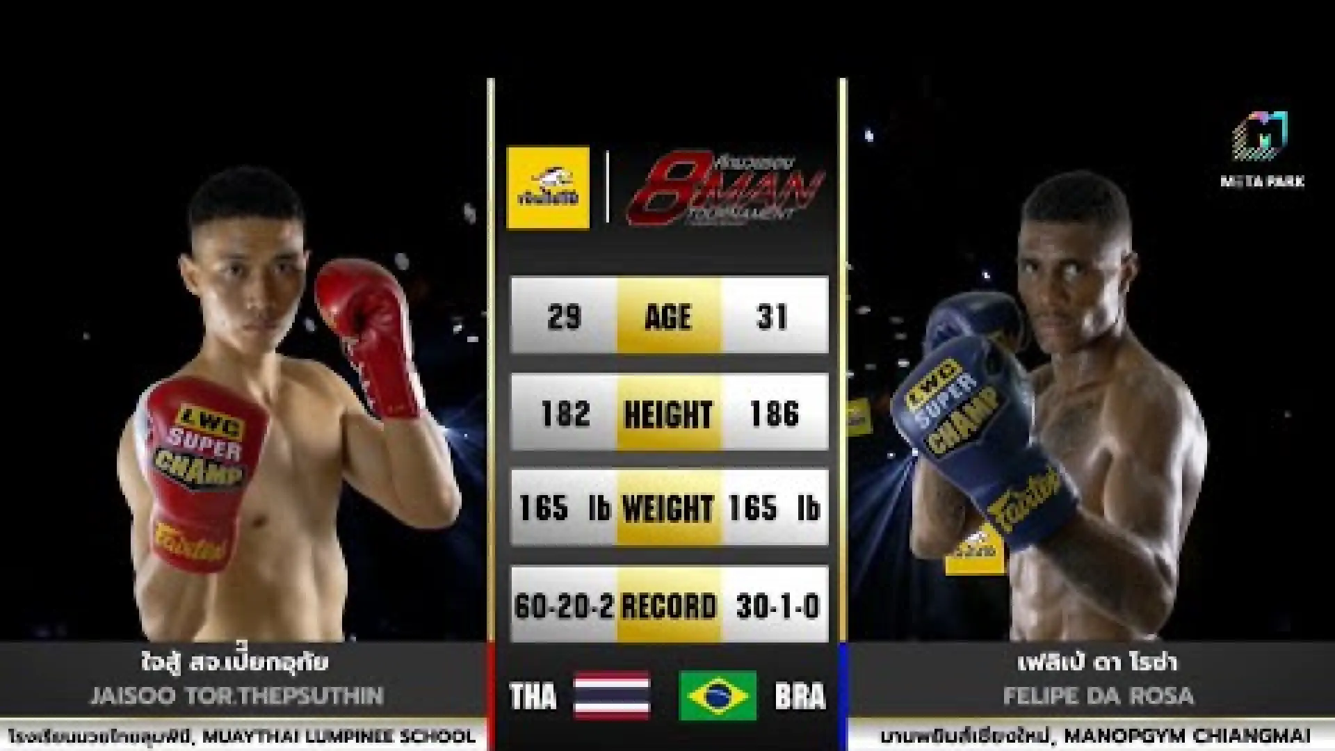 Jaisu SorJor.PiekUthai vs Felipe Da Rosa (Fight Video)