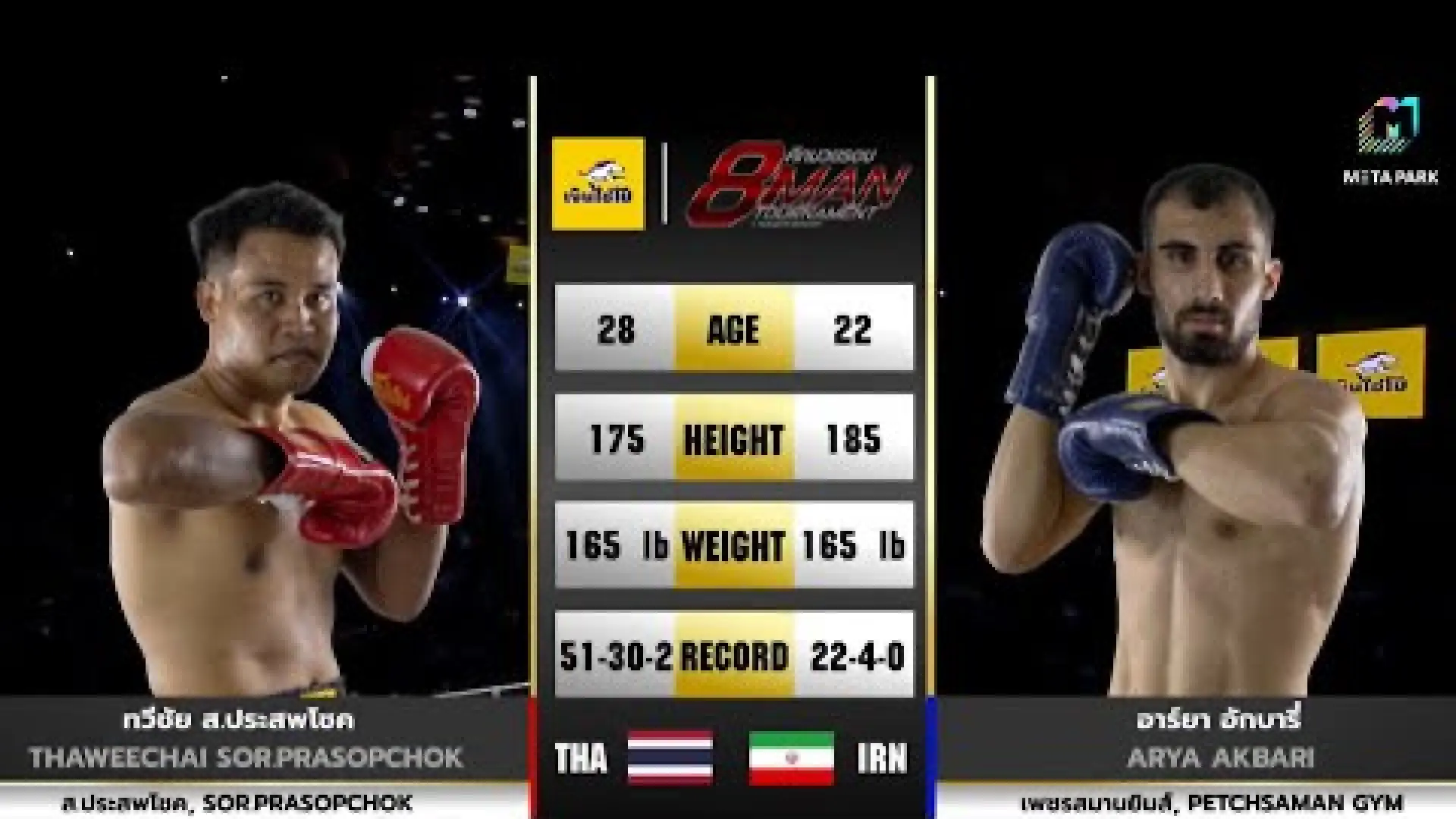 Taweechai Sor.Prasopchok vs Arya Akbari (Fight Video)