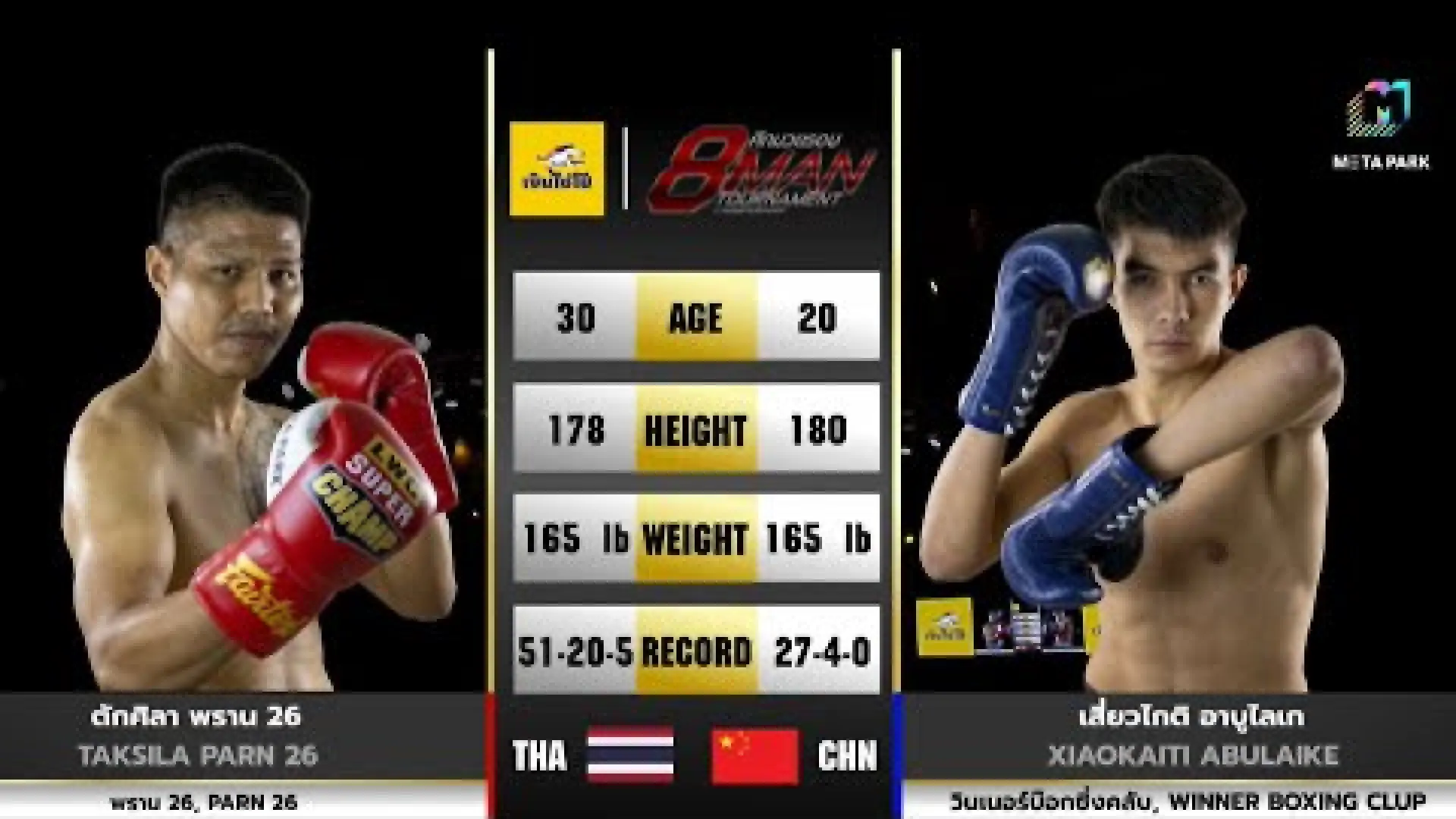 Taksila Pran26 vs Xiokaiti Abulaike (Fight Video)