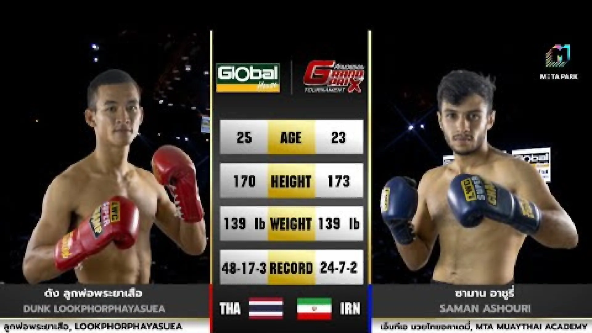 Dang Lukporphayasua vs Saman Ashouri (Fight Video)
