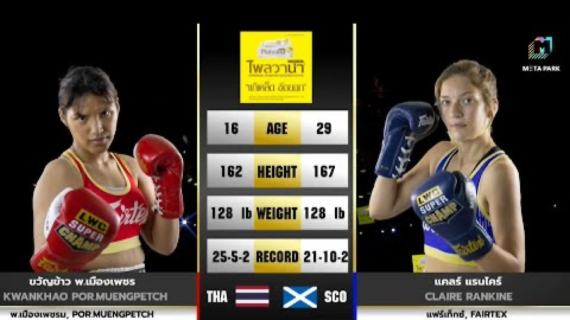Kwankhao Por.Muangpetch vs Claire Rankine (Fight Video)