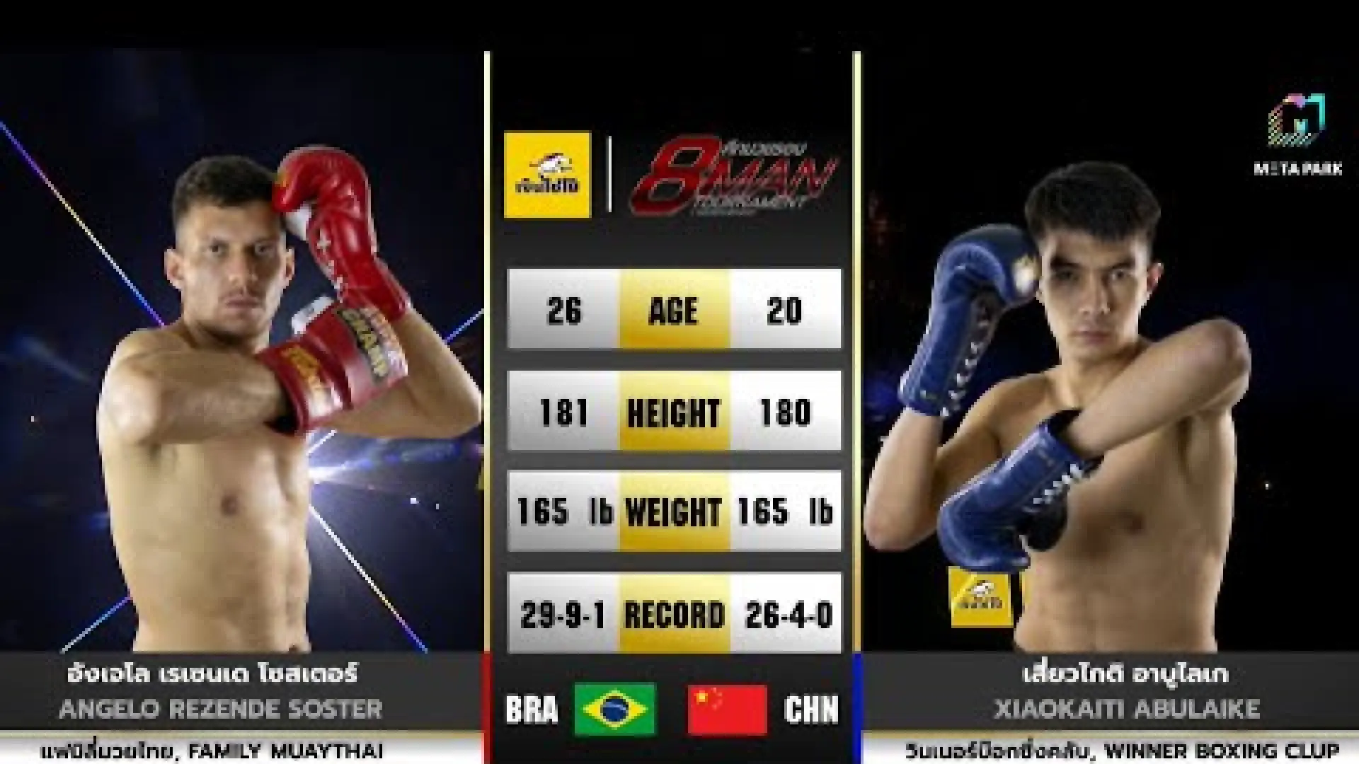 Angelo Rezende Soster vs Xiokaiti Abulaike (Fight Video)