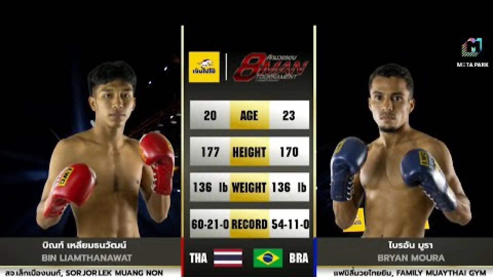 Bin Liamthanawat vs Bryan Moura (Fight Video)