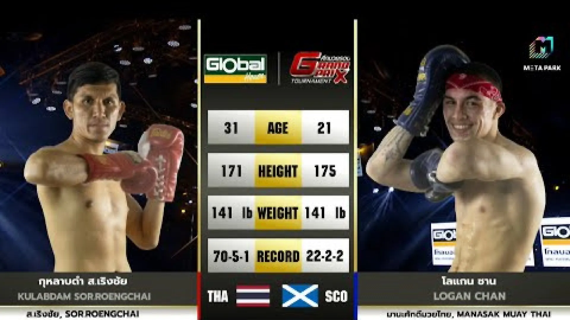 Kulabdam Sor.Roengchai vs Logan Chan (Fight Video)