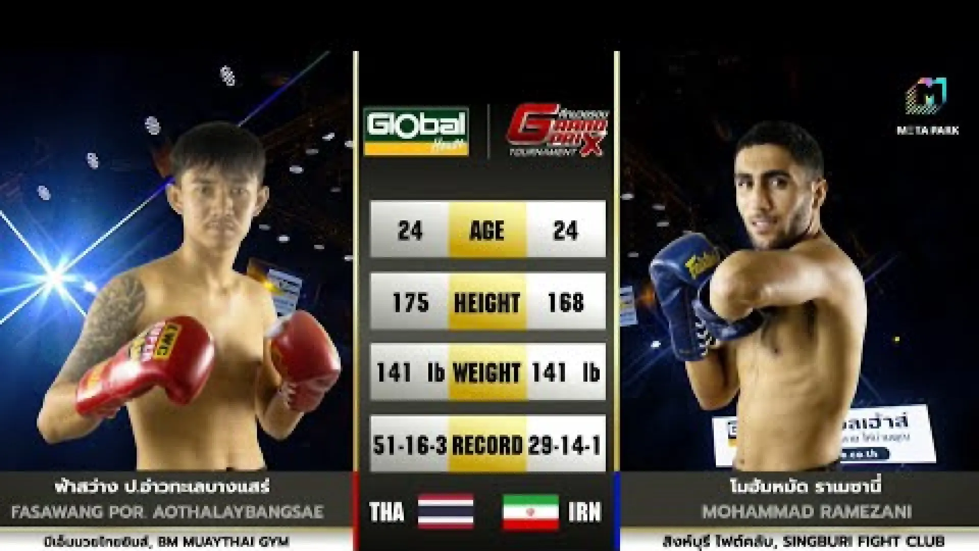 Fahsawang Por.Aowtalaybangserey vs Mohammad Ramezani (Fight Video)