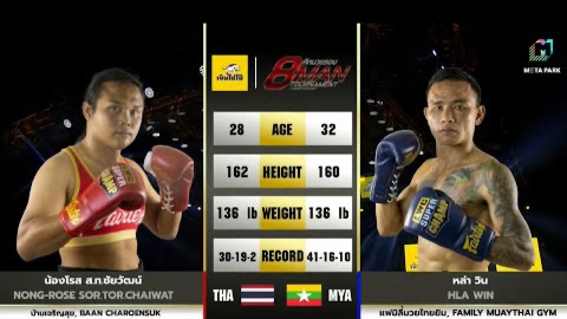 NongRose SorTor.Chaiwat vs Hla Win (Fight Video)
