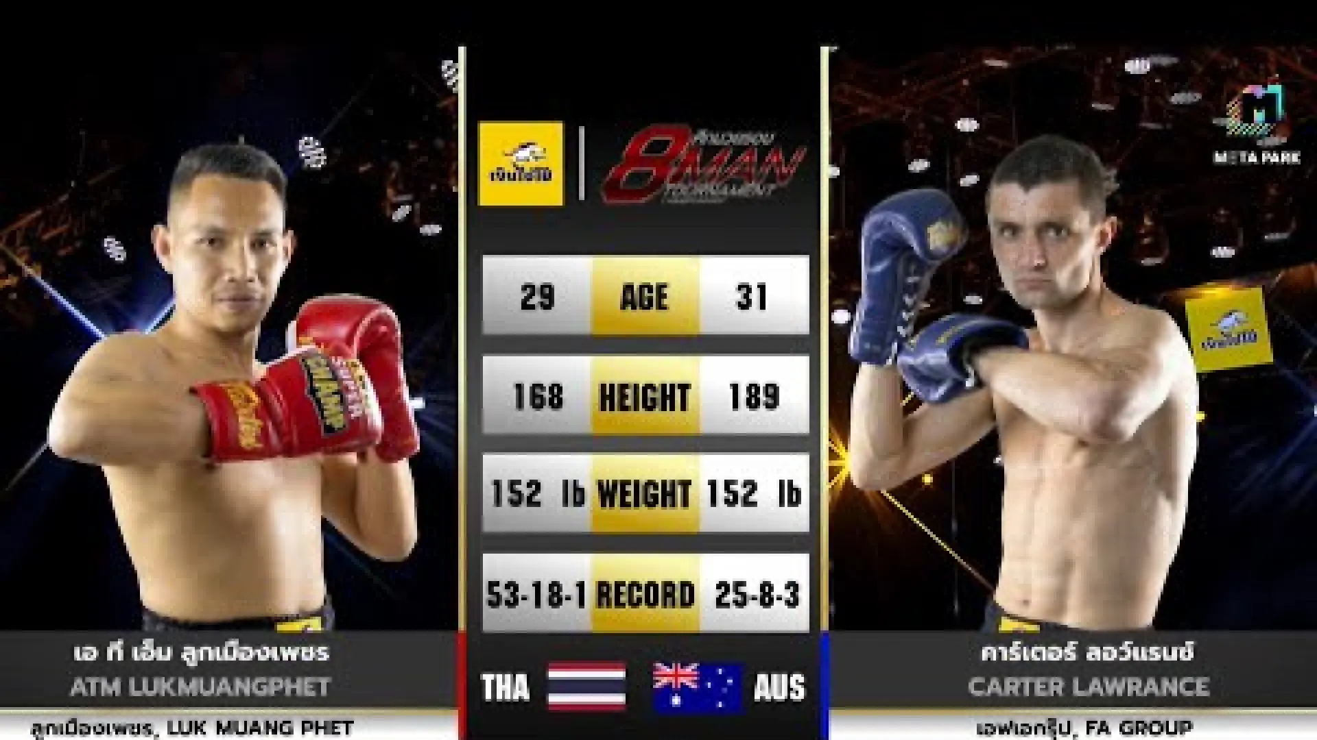 ATM Lukmuangpetch vs Carter Lawrance (Fight Video)