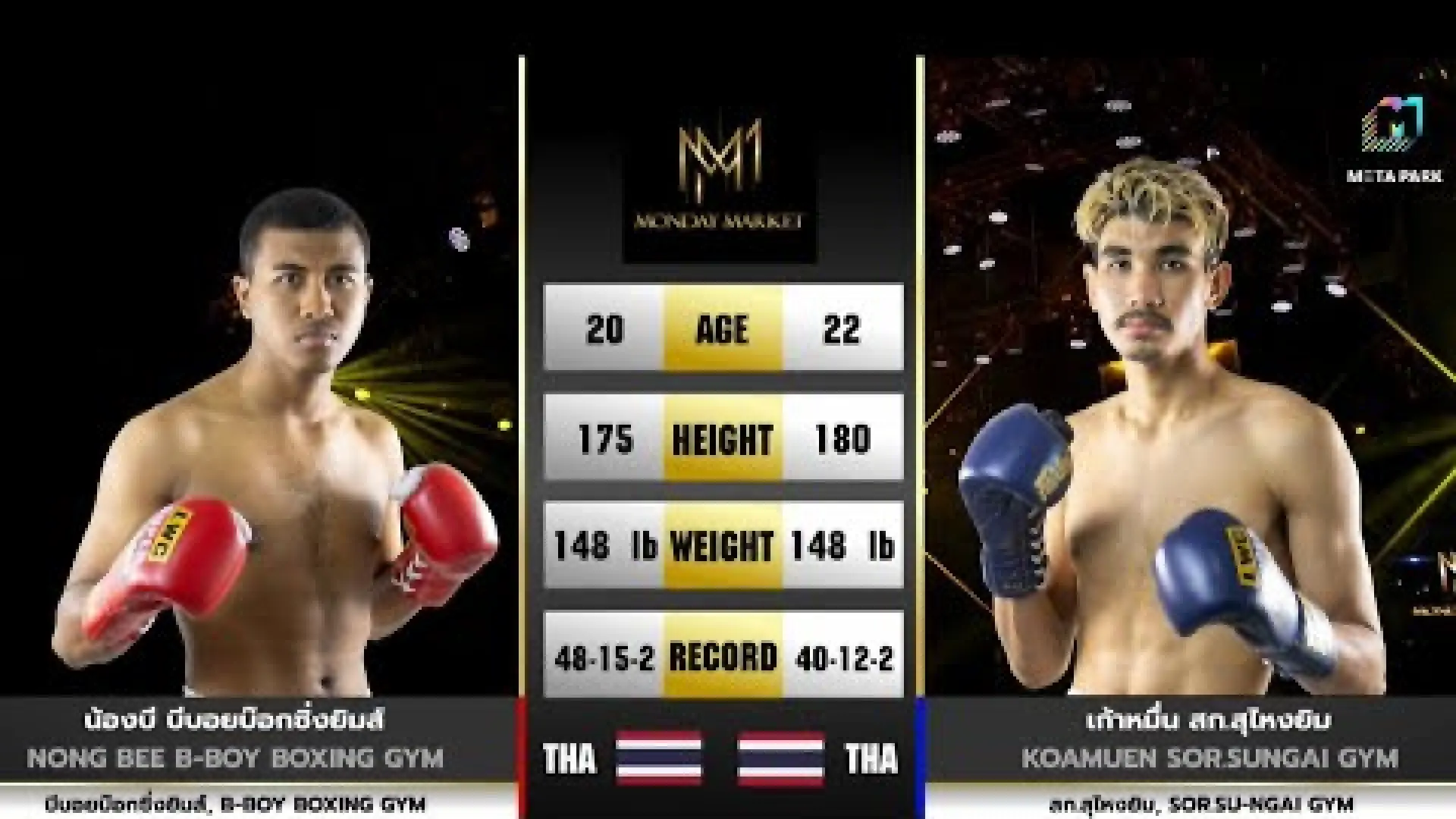 Nong-B B-BoyBoxingGym vs Kaomuen SorGor.SuNgaiGym