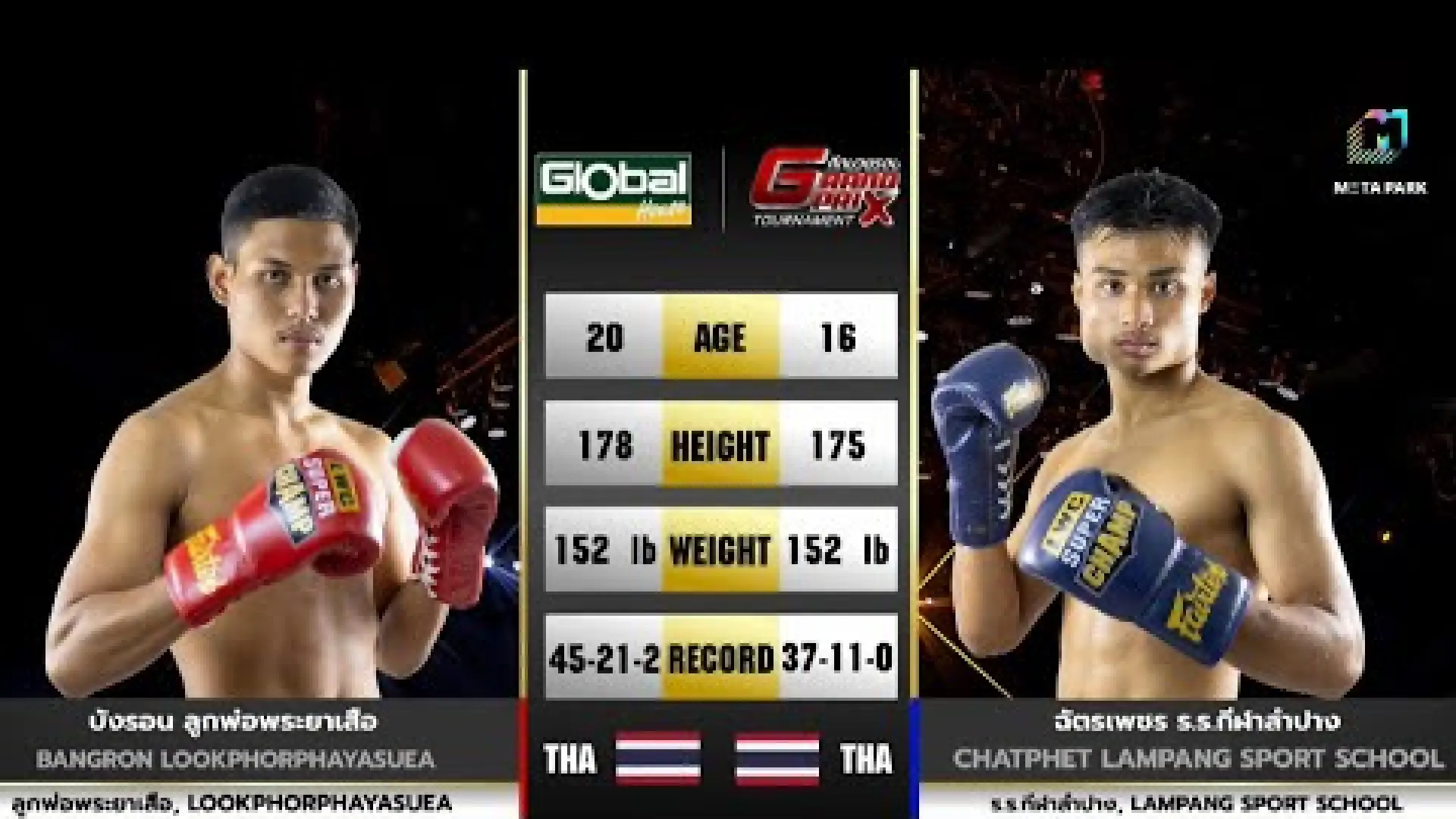 Bangron Lukporphayasua vs Chatpetch RongrienKelaLampang (Fight Video)