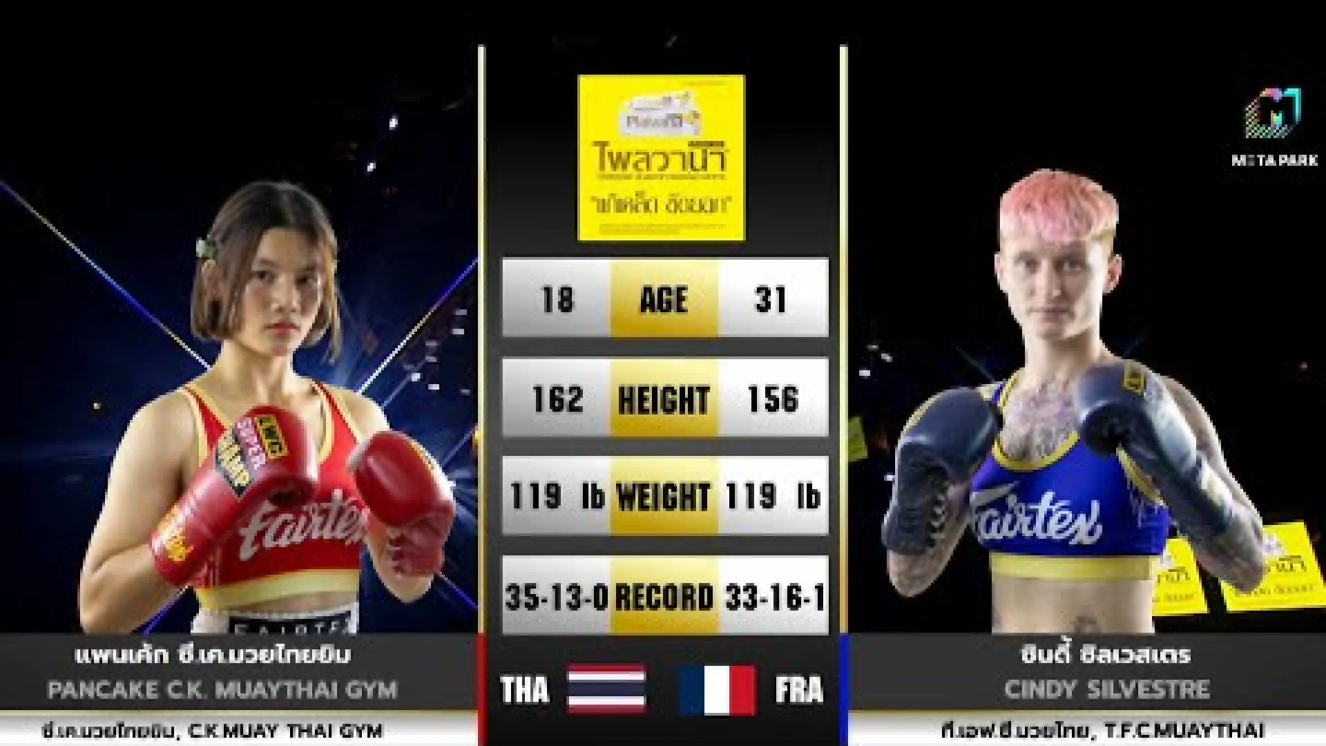 Pancake Kiattongyot vs Cindy Silvestre (Fight Video)