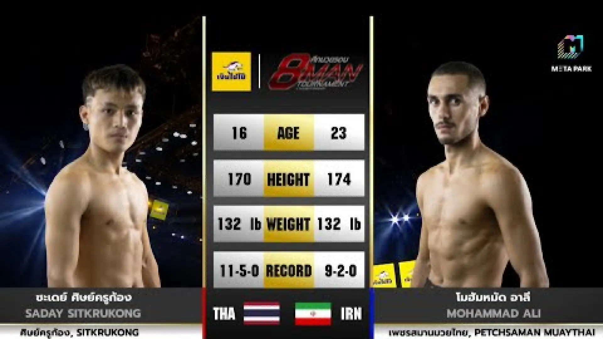 Saday SitKruKong vs Mohammad Ali (Fight Video)