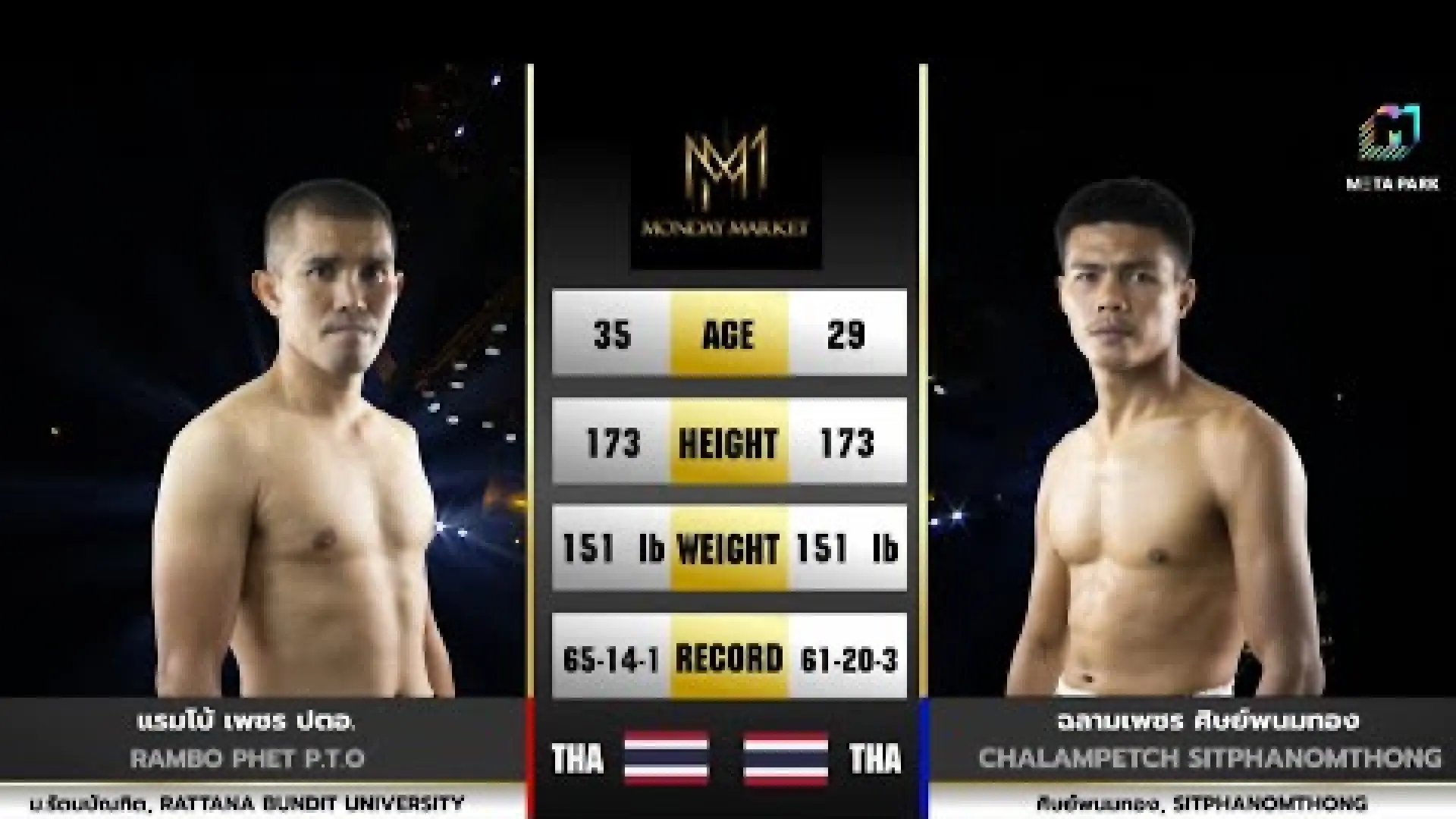 Rambo Mor Rattanabandit vs Chalampetch Sitpanomthong (Fight Video)
