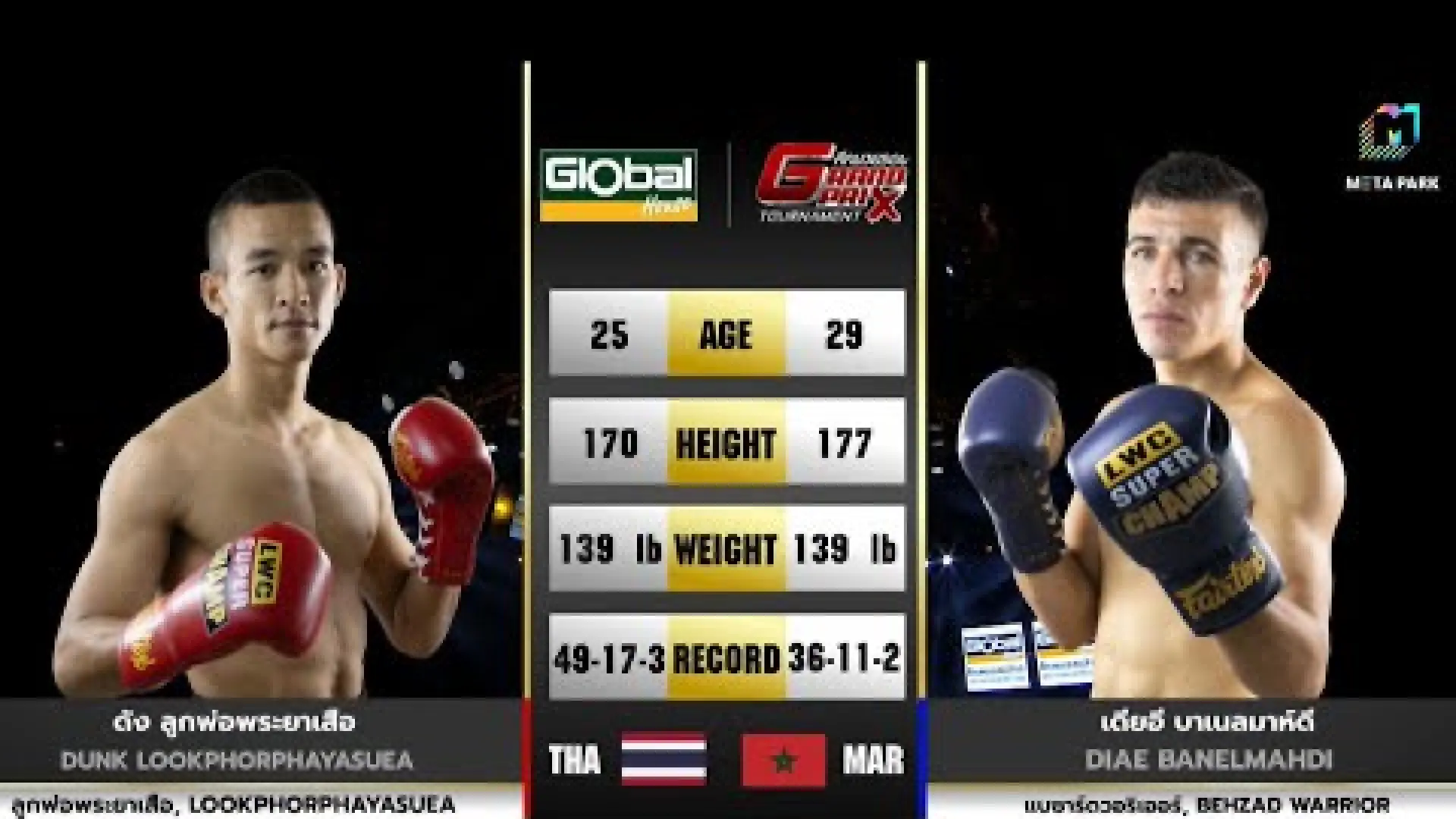 Dunk Lukporphayasua vs Diae-Eddine Banelmahdi