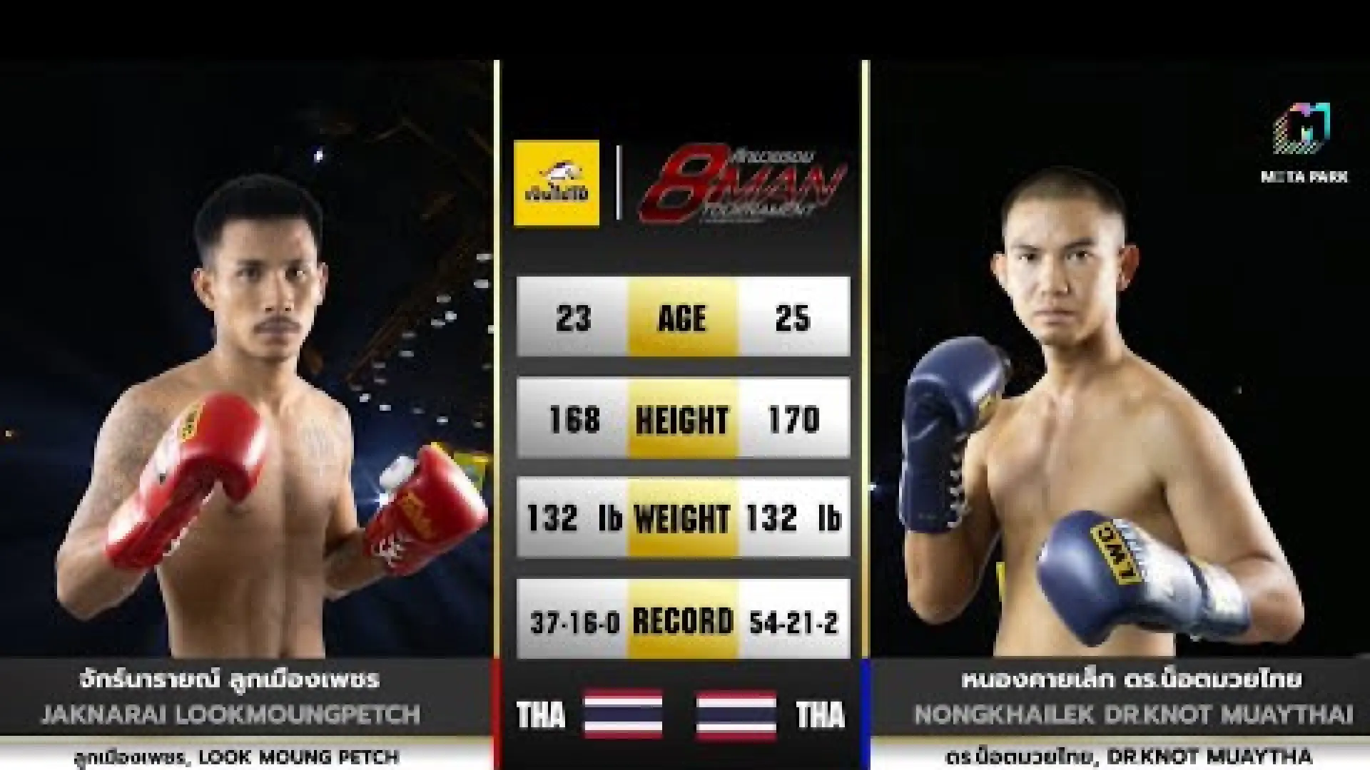 Jaknarai Lukmuangpetch vs Nongkhailek Dr.KnotMuayThai (Fight Video)