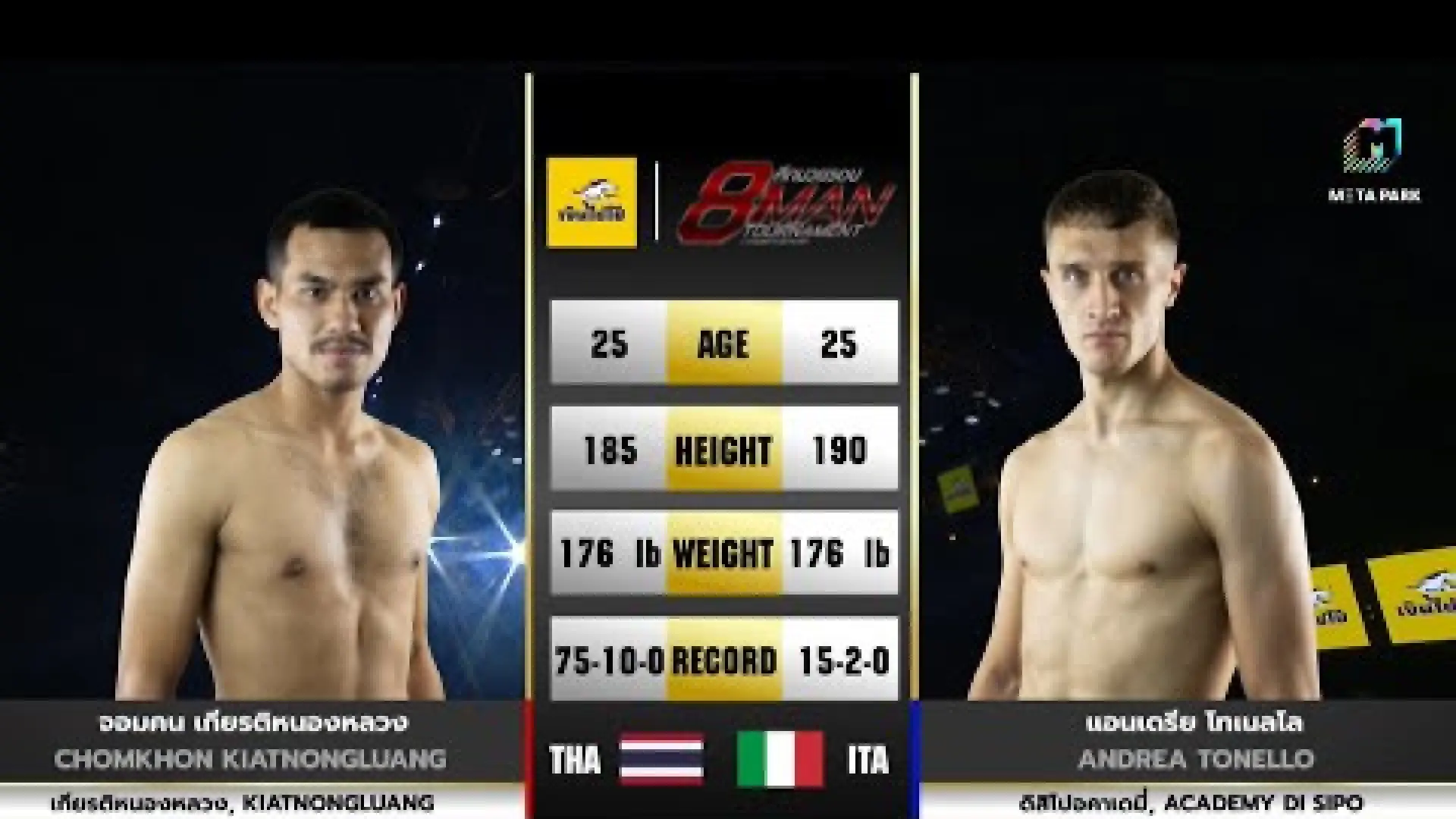 Jomkon Kiatnongluang vs Andrea Tonello (Fight Video)